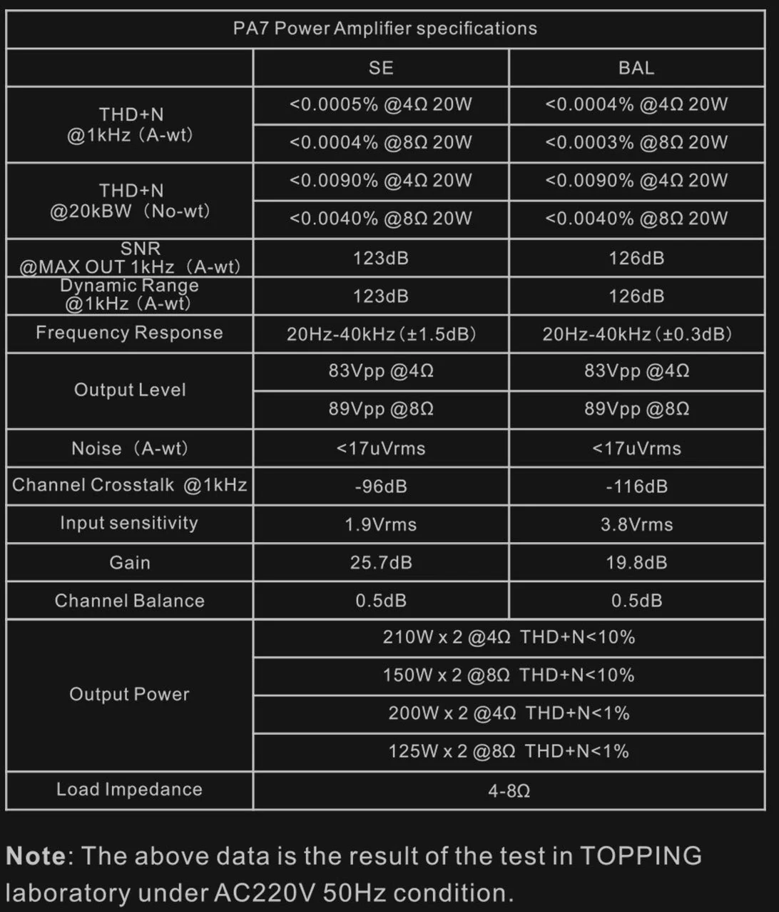 TOPPING PA7 Power Amplifier (Apos Certified) - Image 19