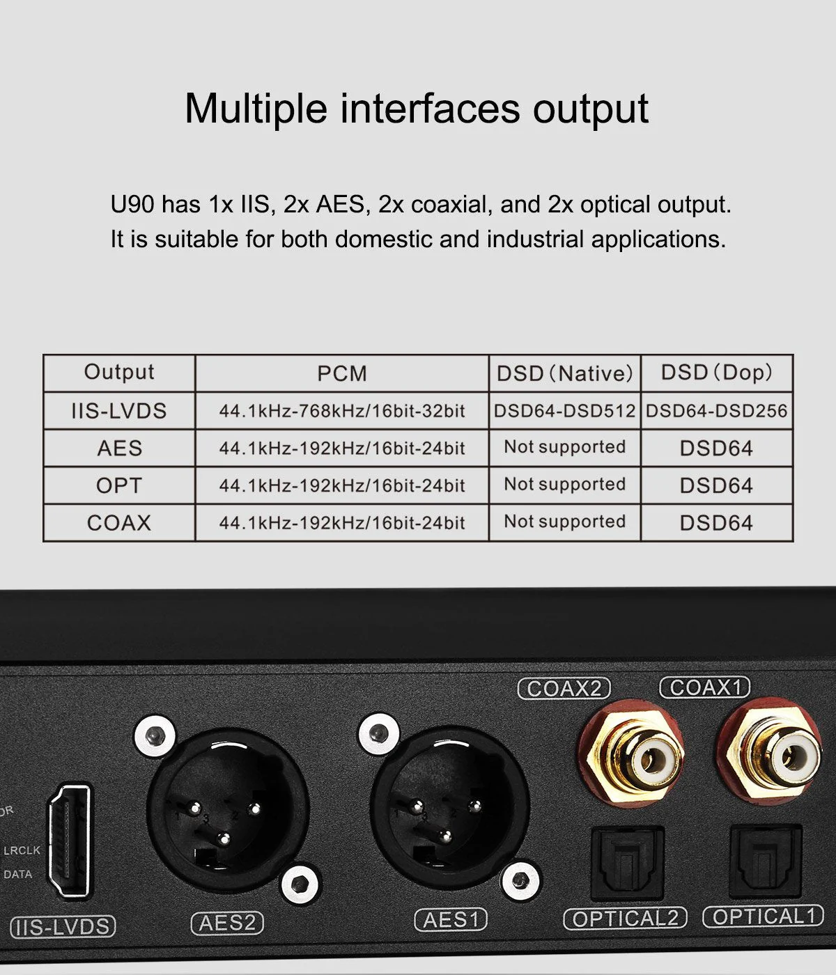 TOPPING U90 USB Bridge (Apos Certified) - Image 5