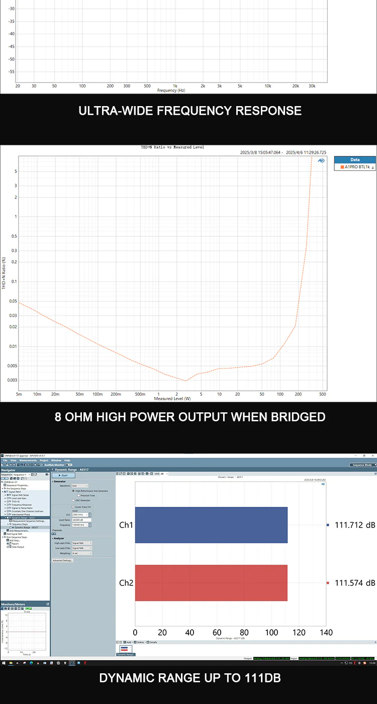VMV A1 PRO Gallium Nitride Power Amp - Image 10
