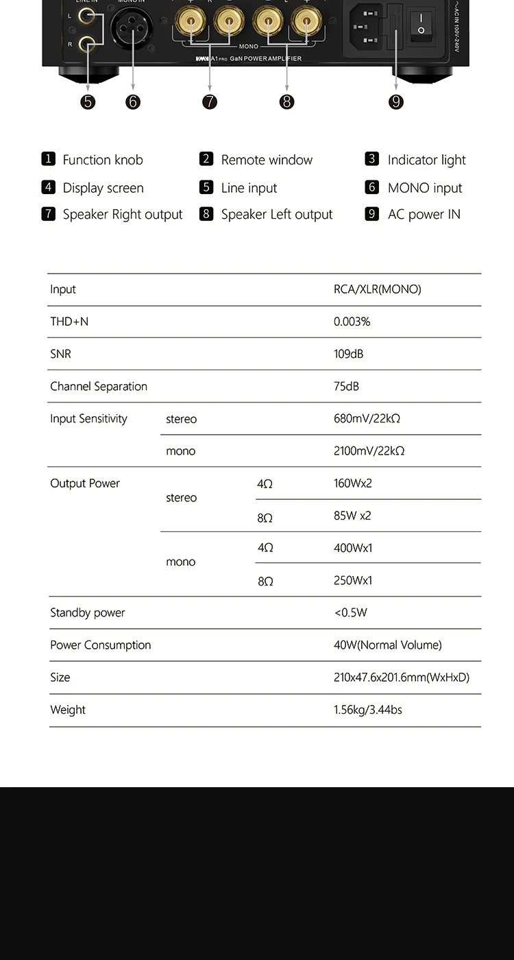 VMV A1 PRO Gallium Nitride Power Amp - Image 12