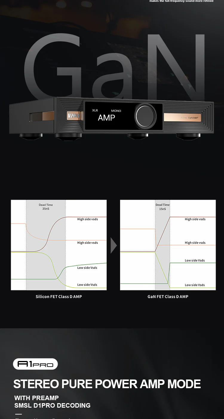 VMV A1 PRO Gallium Nitride Power Amp - Image 4