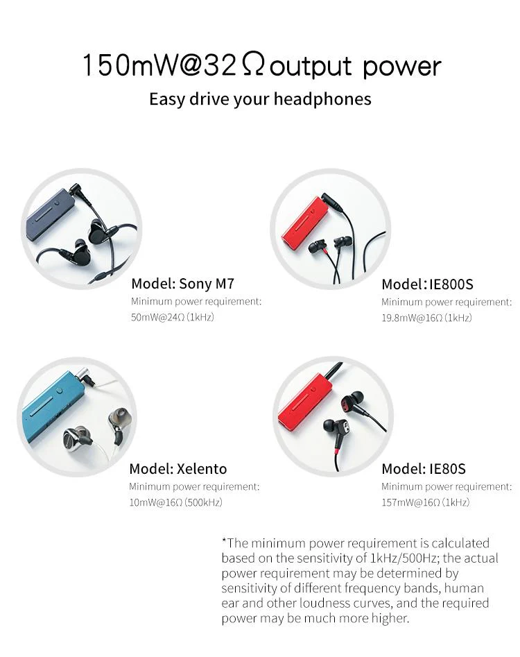 xDuoo Link 2 DAC Headphone Amp (Apos Certified) - Image 6