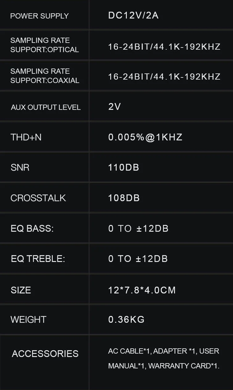 xDuoo MU-602 SPDIF DAC (Apos Certified) - Image 15