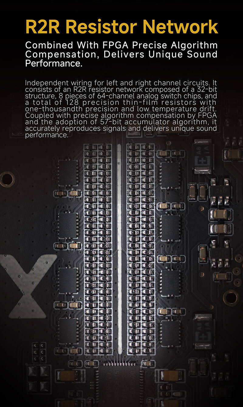 xDuoo R2R DAC Card Module for XDUOO TA-32 & XD05PRO HARD NUCLEUS MODULAR DAC/AMP - Image 2