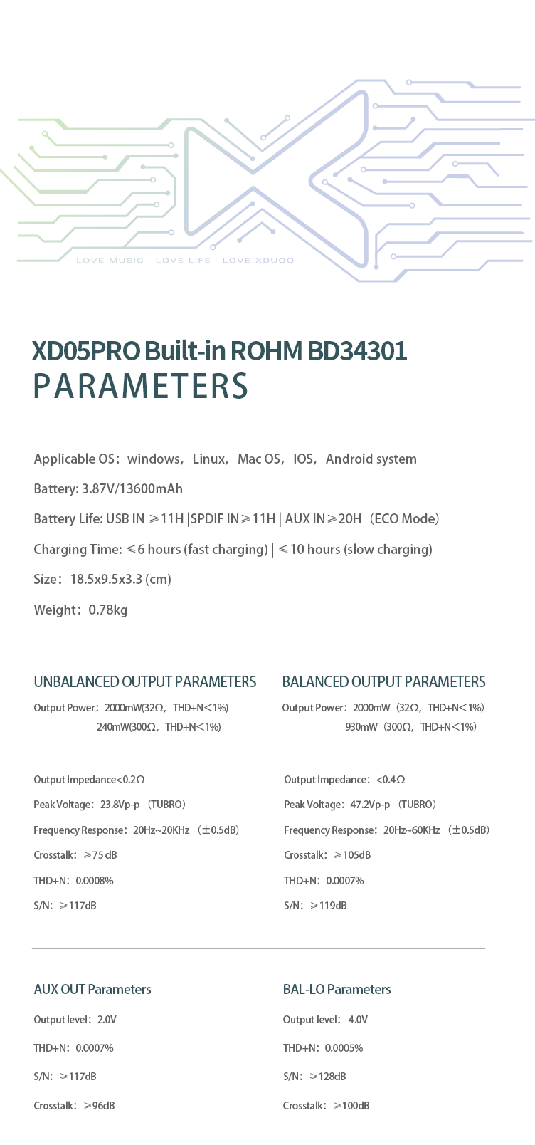 xDuoo ROHM BD34301 DAC Card for xDuoo XD05Pro Hard Nucleus Modular DAC/Amp - Image 5