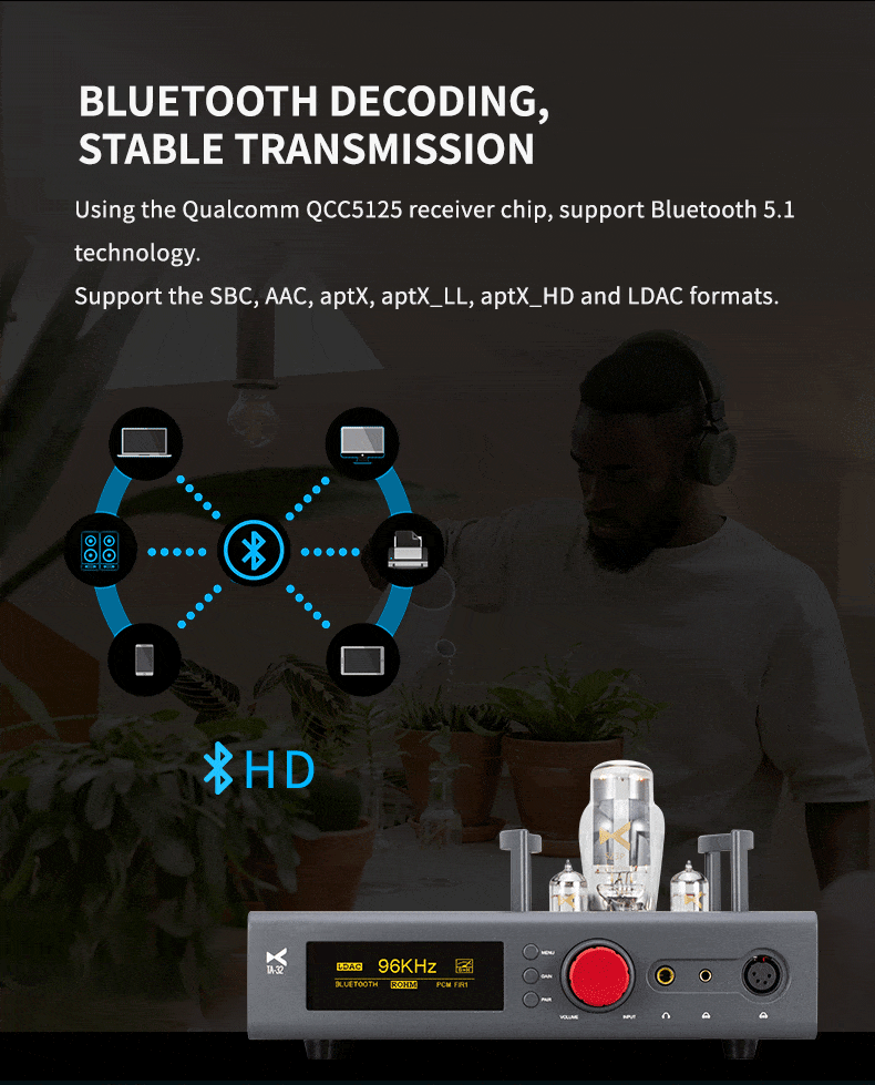 xDuoo TA-32 High-performance DAC & Balanced Tube Class-A Headphone Amplifier - Image 8