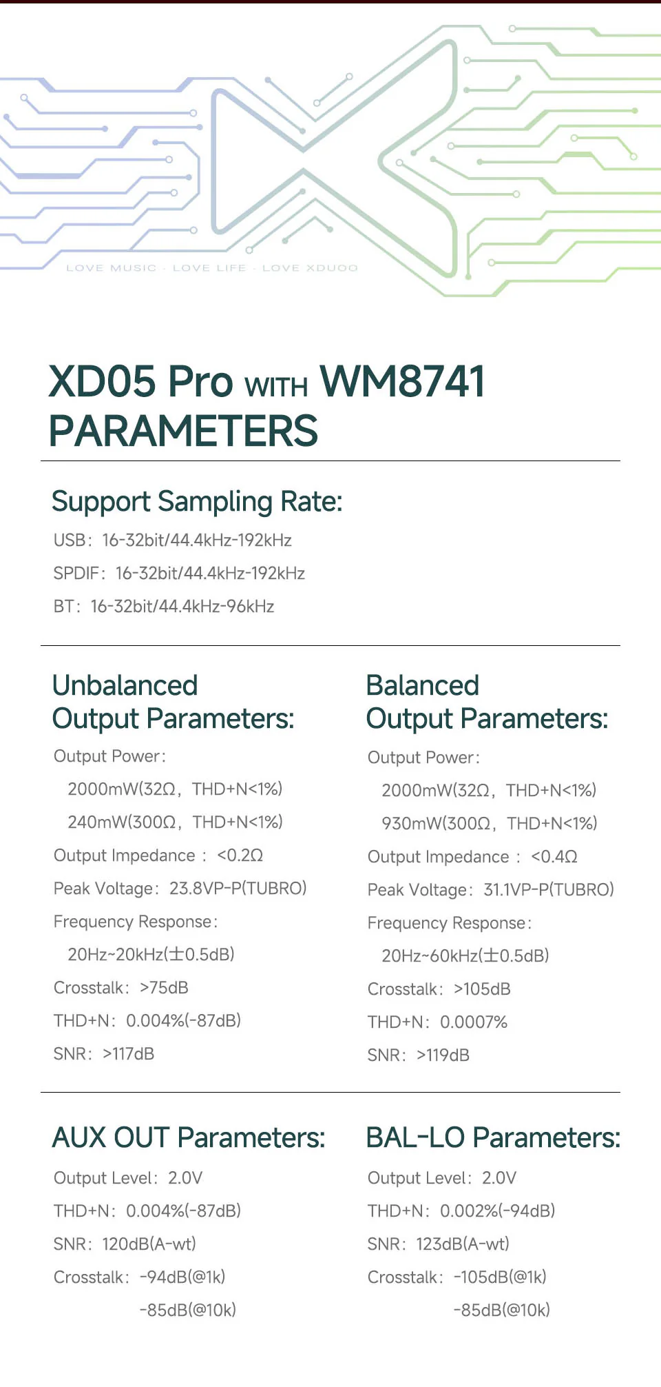 xDuoo WM8741 DAC Card FOR XDUOO XD05PRO HARD NUCLEUS MODULAR DAC/AMP - Image 6