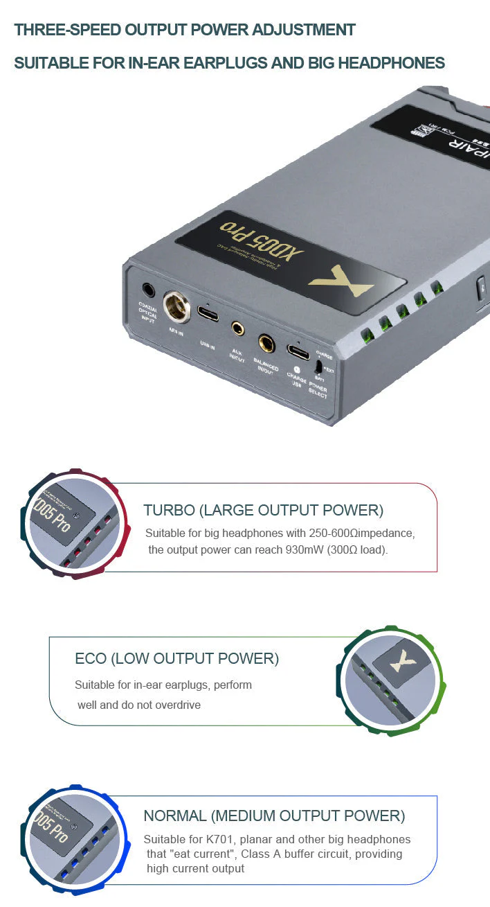 xDuoo XD05 Pro (XD05Pro) Hard Nucleus Modular DAC/Amp (Apos Certified) - Image 23