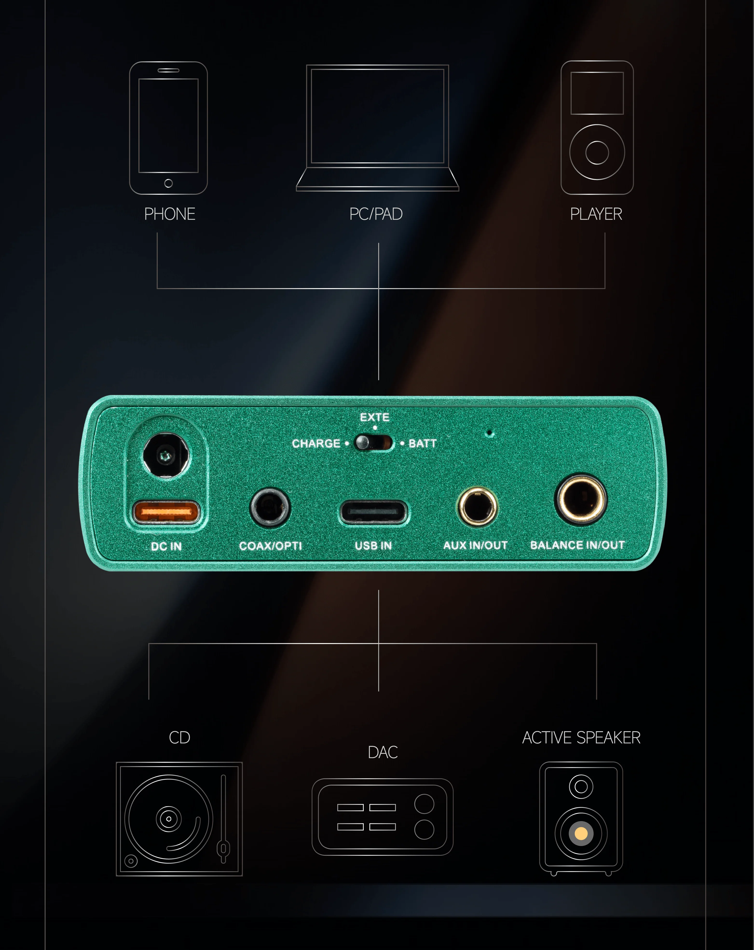 xDuoo XD05T Portable DAC/Amp - Image 16