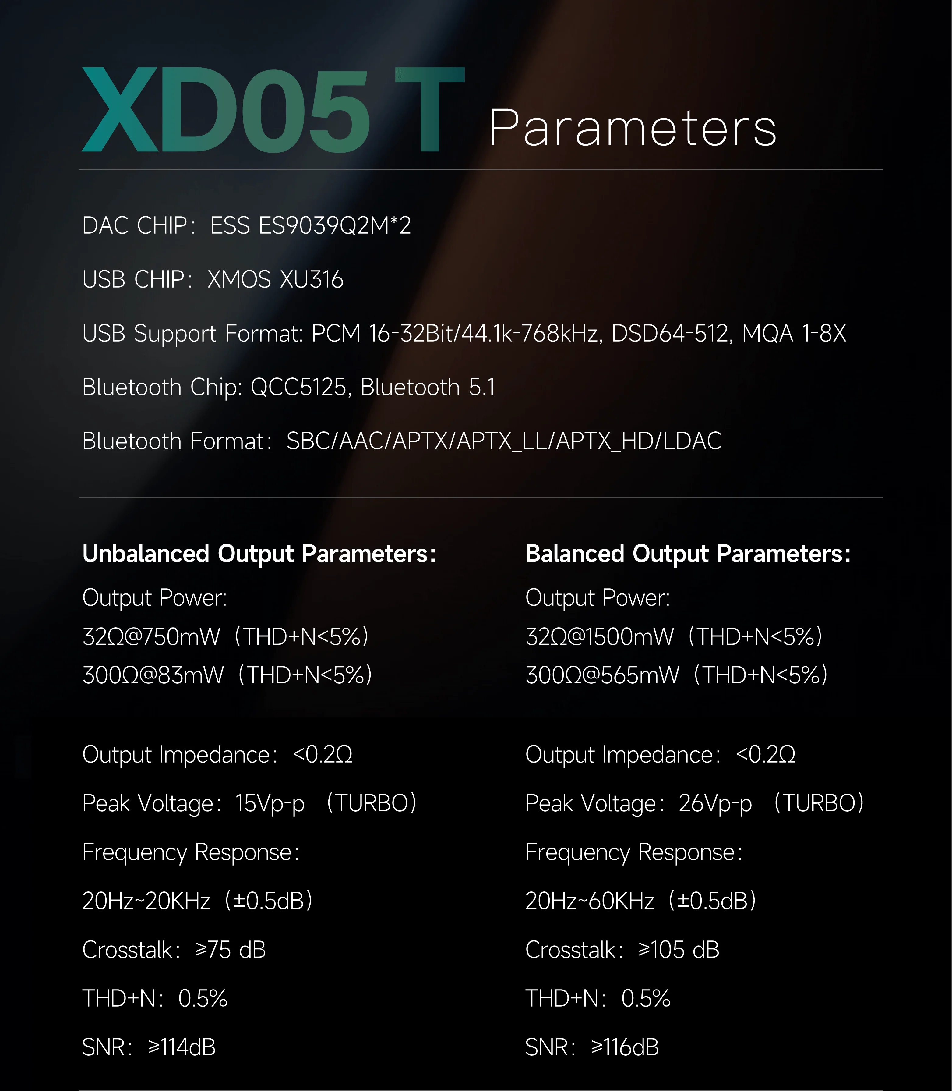 xDuoo XD05T Portable DAC/Amp - Image 19