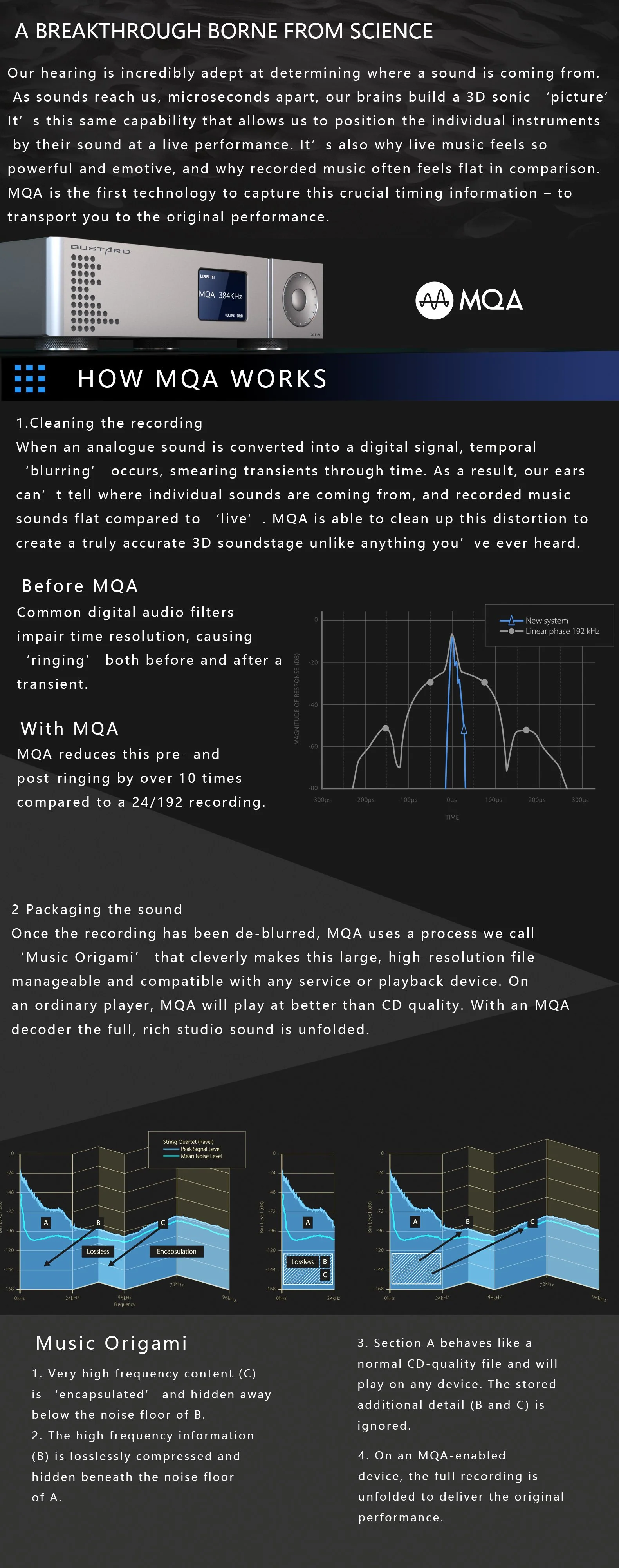 Gustard X16 MQA DAC (Apos Specials) - Image 4