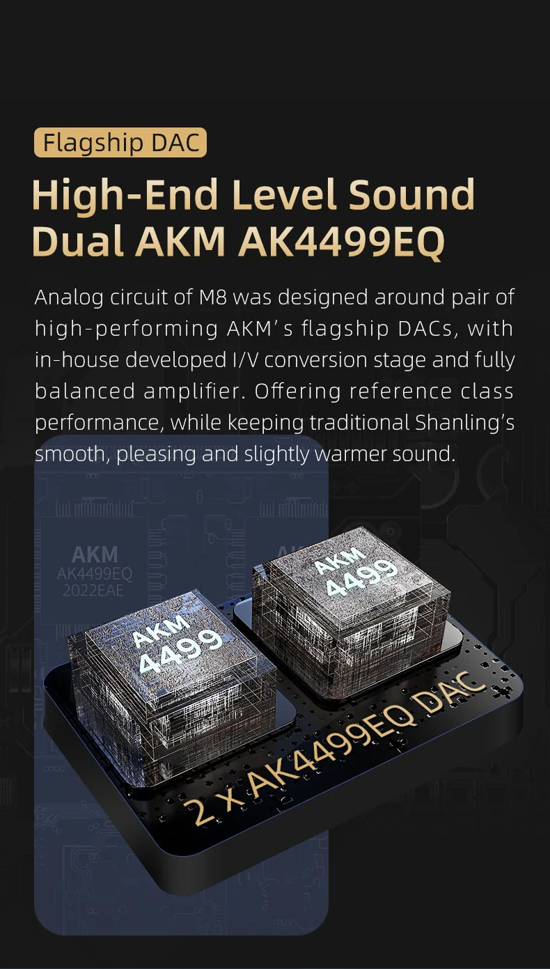 Shanling M8 Digital Audio Player (Apos Specials) - Image 6