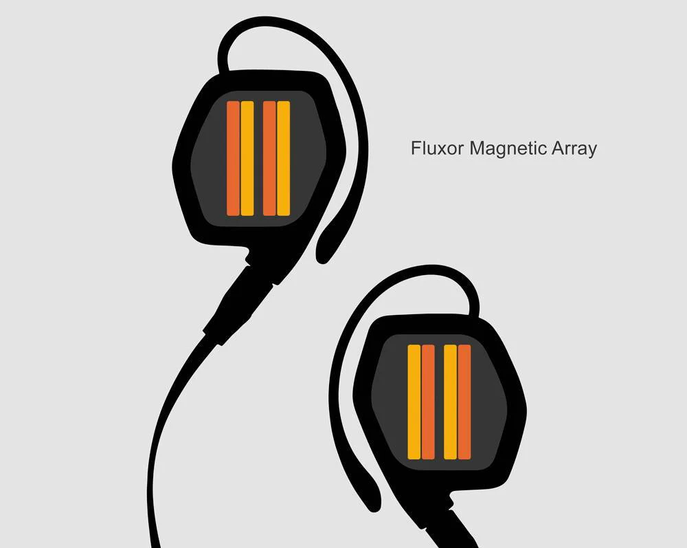 Audeze iSINE 10 In-Ear Monitors Earphones - Image 3