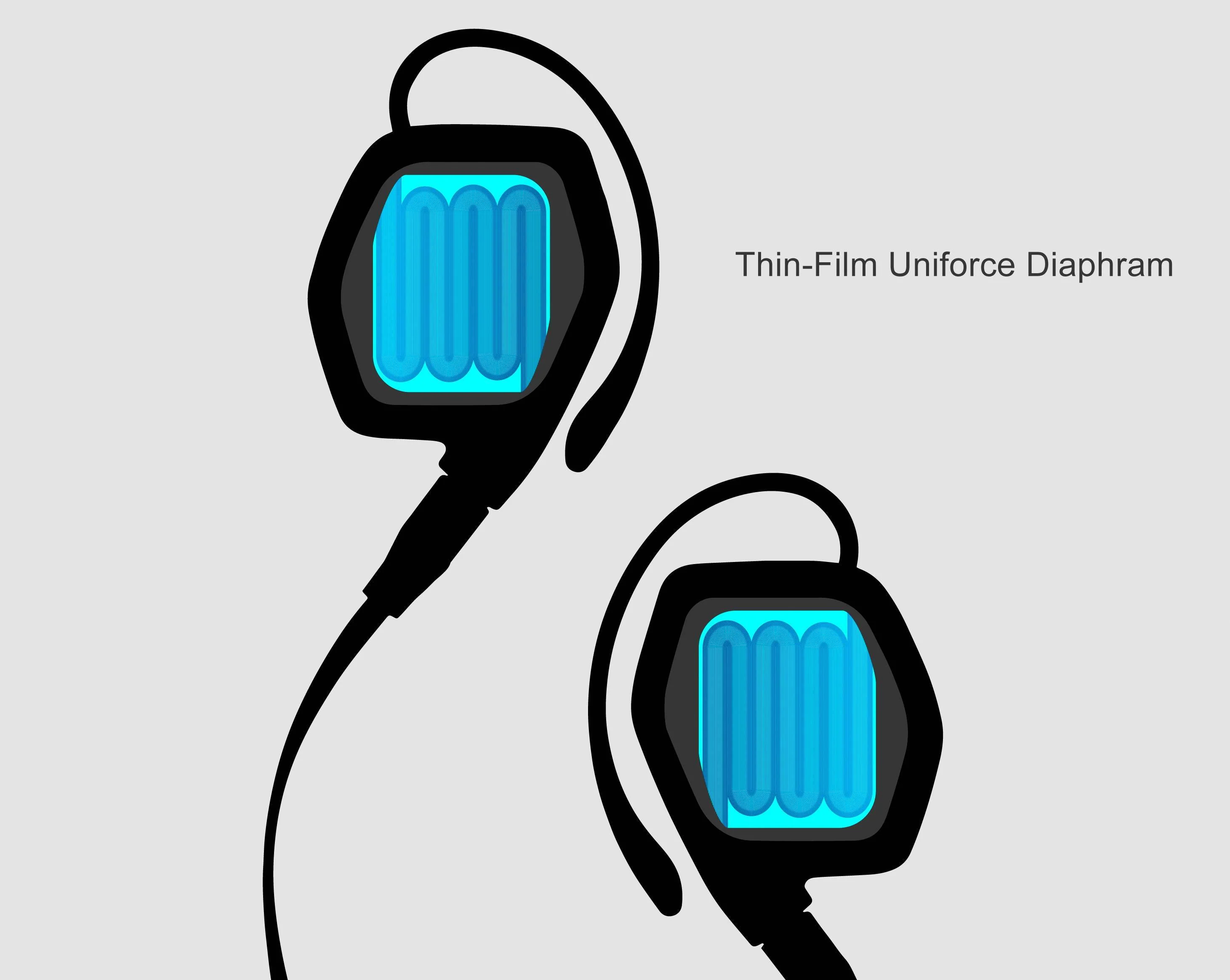 Audeze iSINE 10 In-Ear Monitors Earphones - Image 4