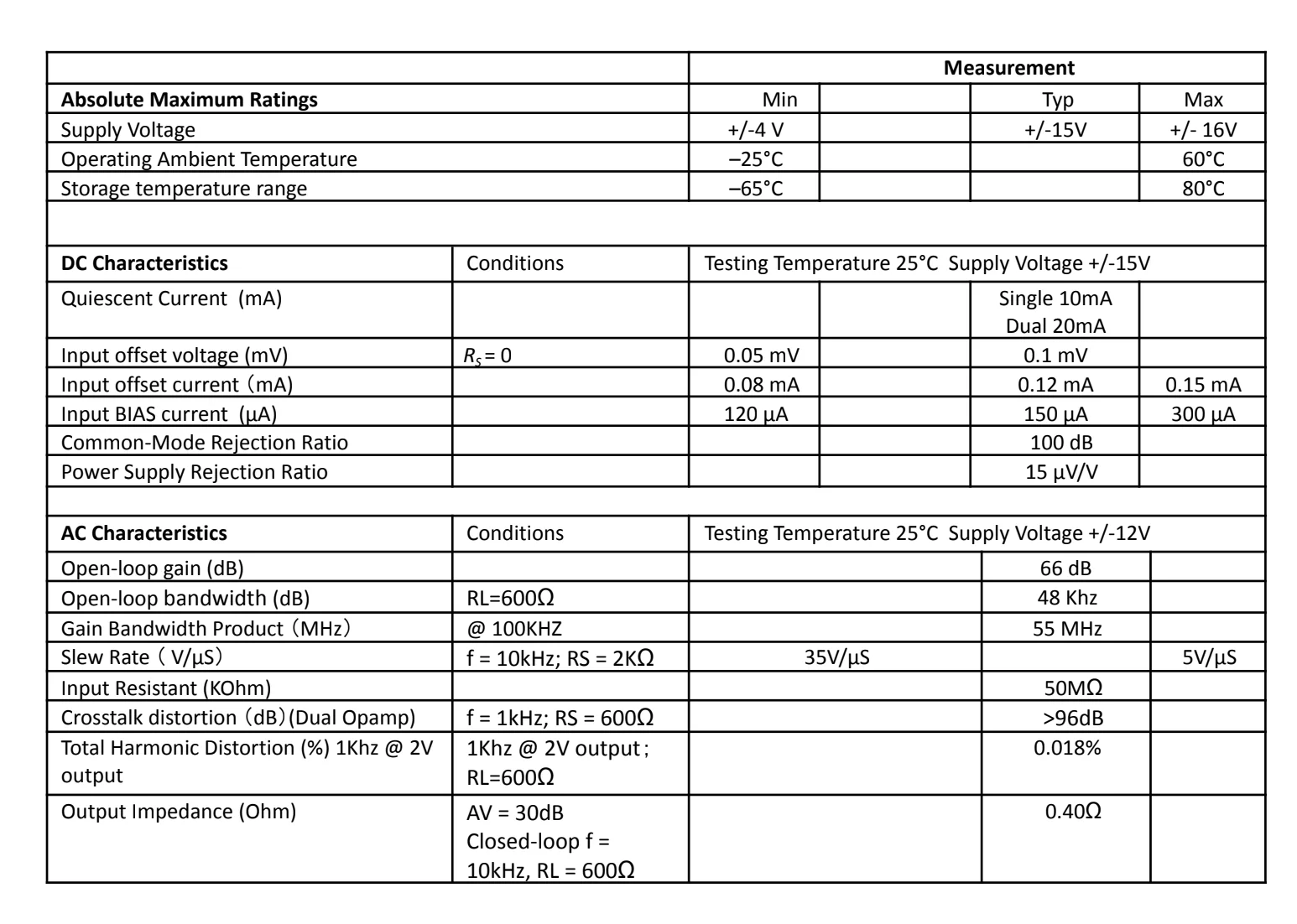 Burson V7 Supreme Sound Discrete Op-Amp - Image 7