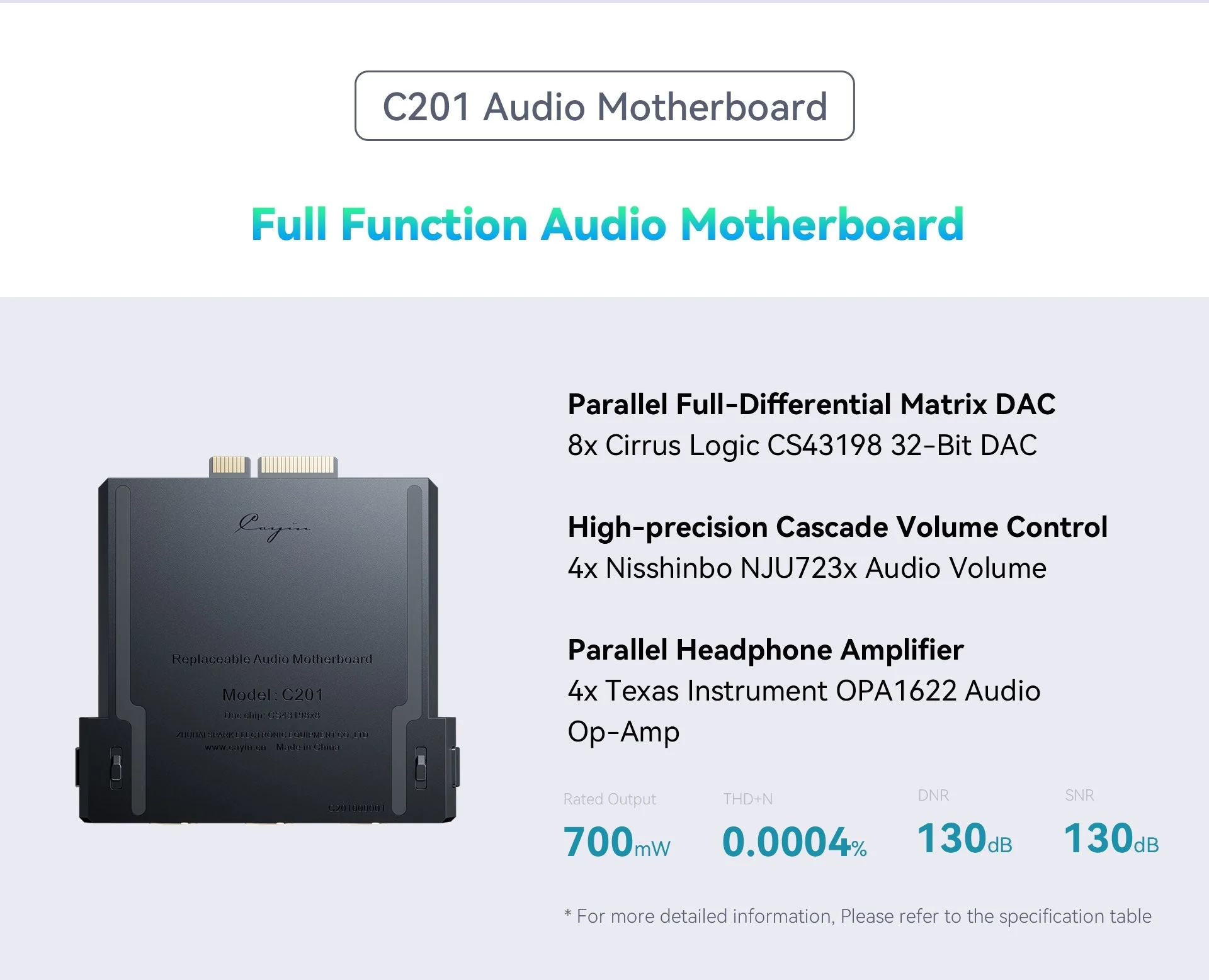 Cayin N6iii Digital Audio Player - Image 16