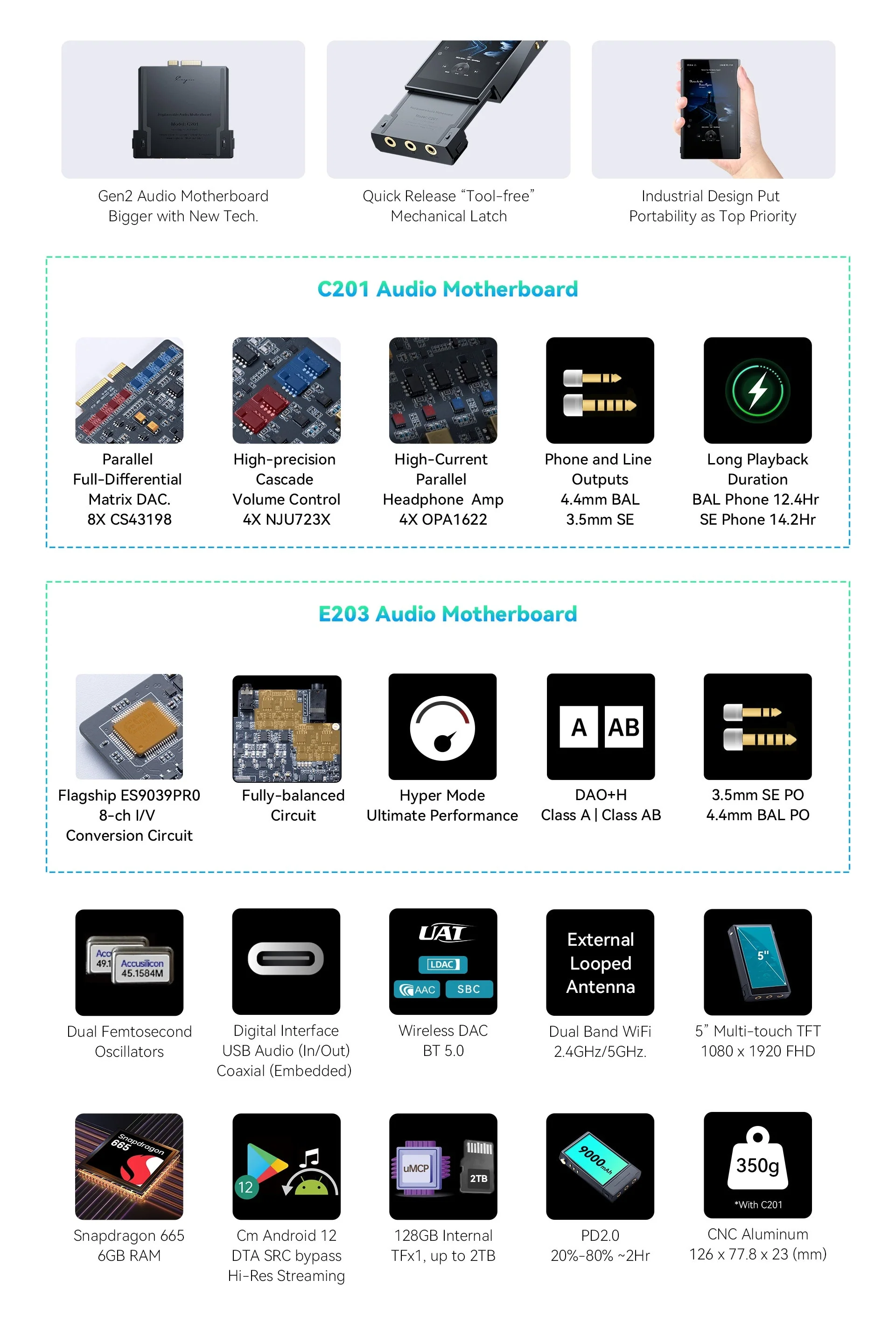 Cayin N6iii Digital Audio Player - Image 2