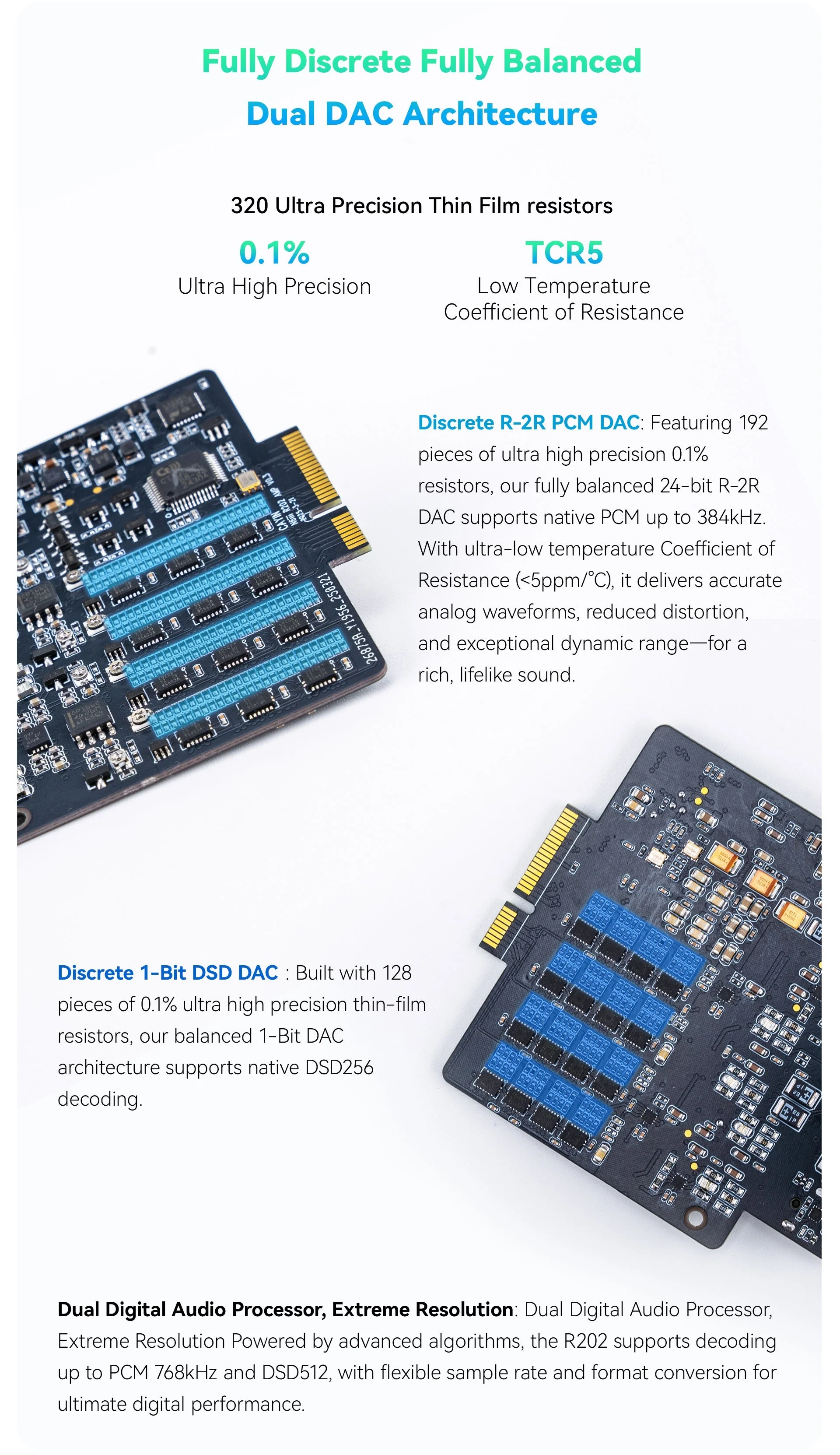 Cayin N6iii Digital Audio Player - Image 24
