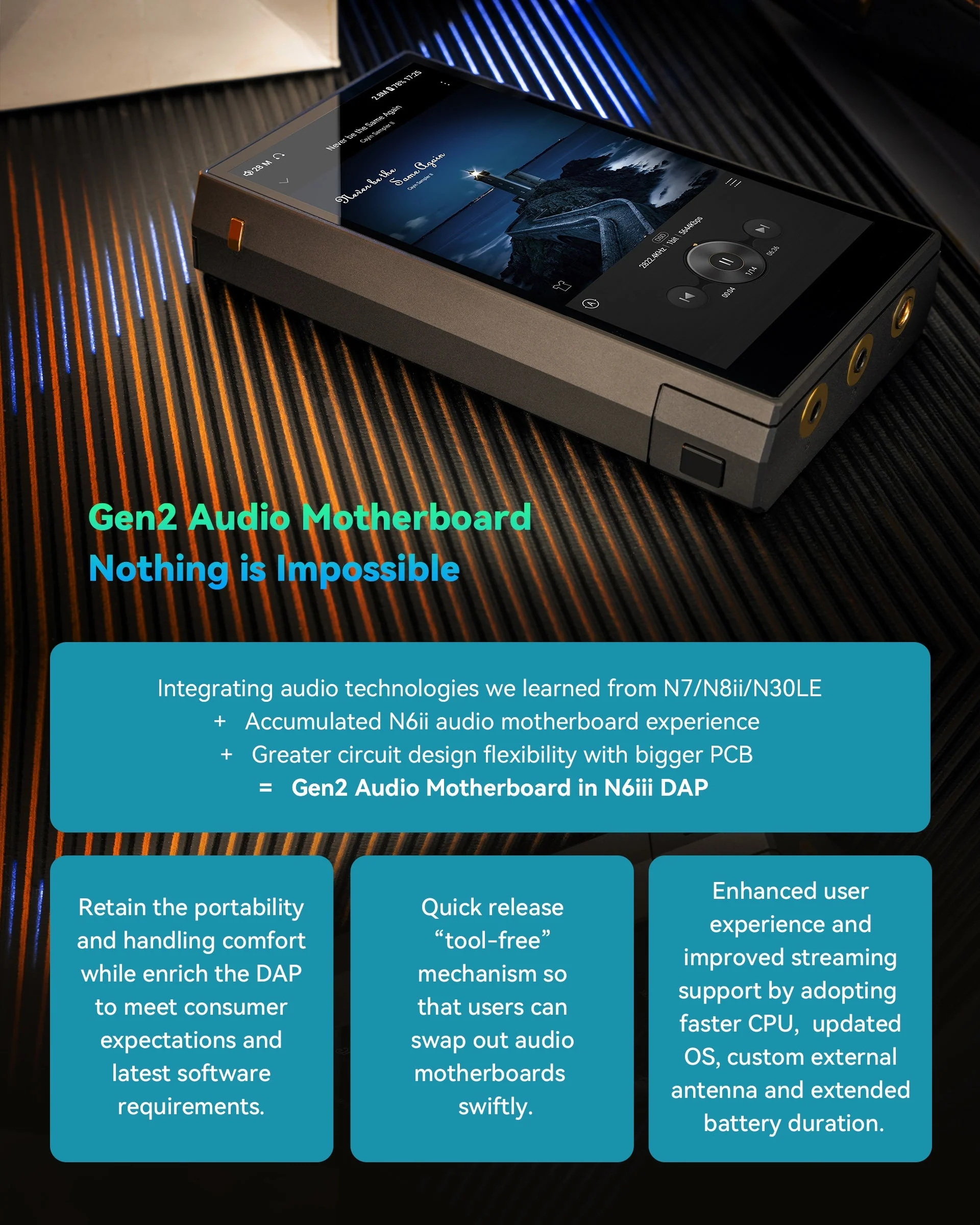Cayin N6iii Digital Audio Player - Image 5