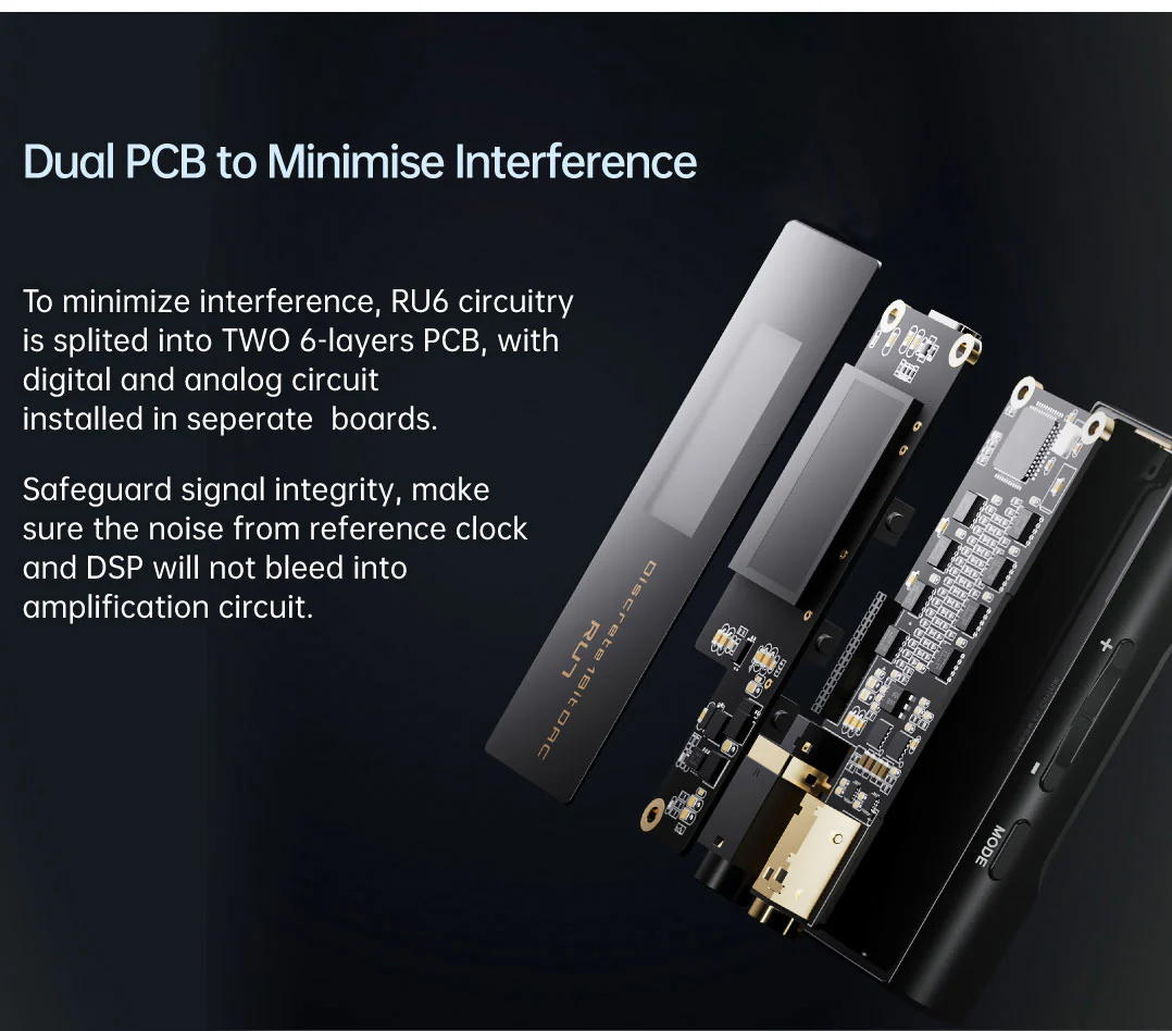 Cayin RU7 1-Bit Resistor Network Portable DAC - Image 7
