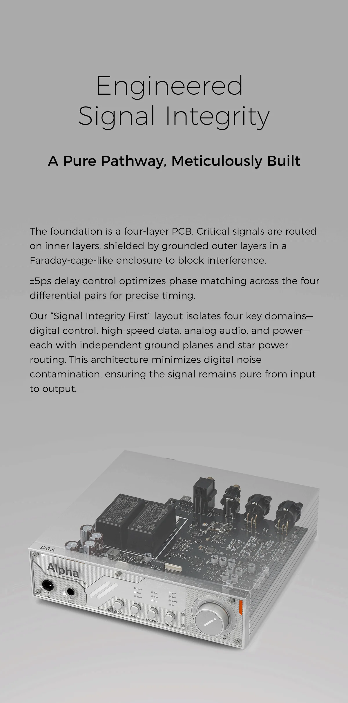 D&A Alpha Hi-Res DAC & Headphone Amp - Image 13