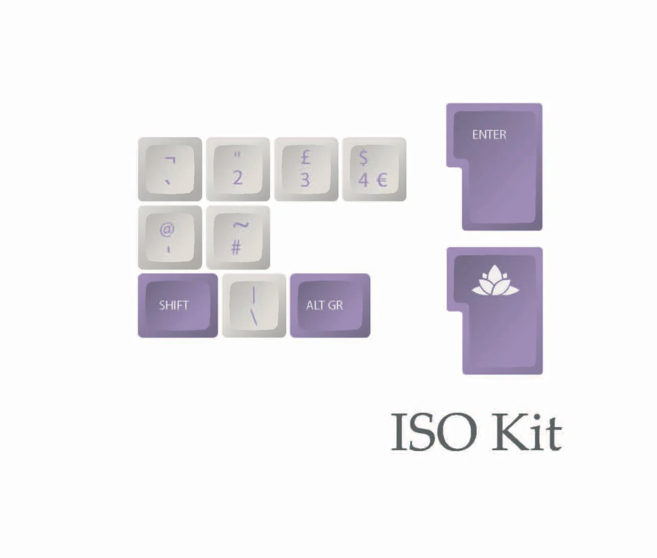 DSA Hana Keycap Set - Image 5