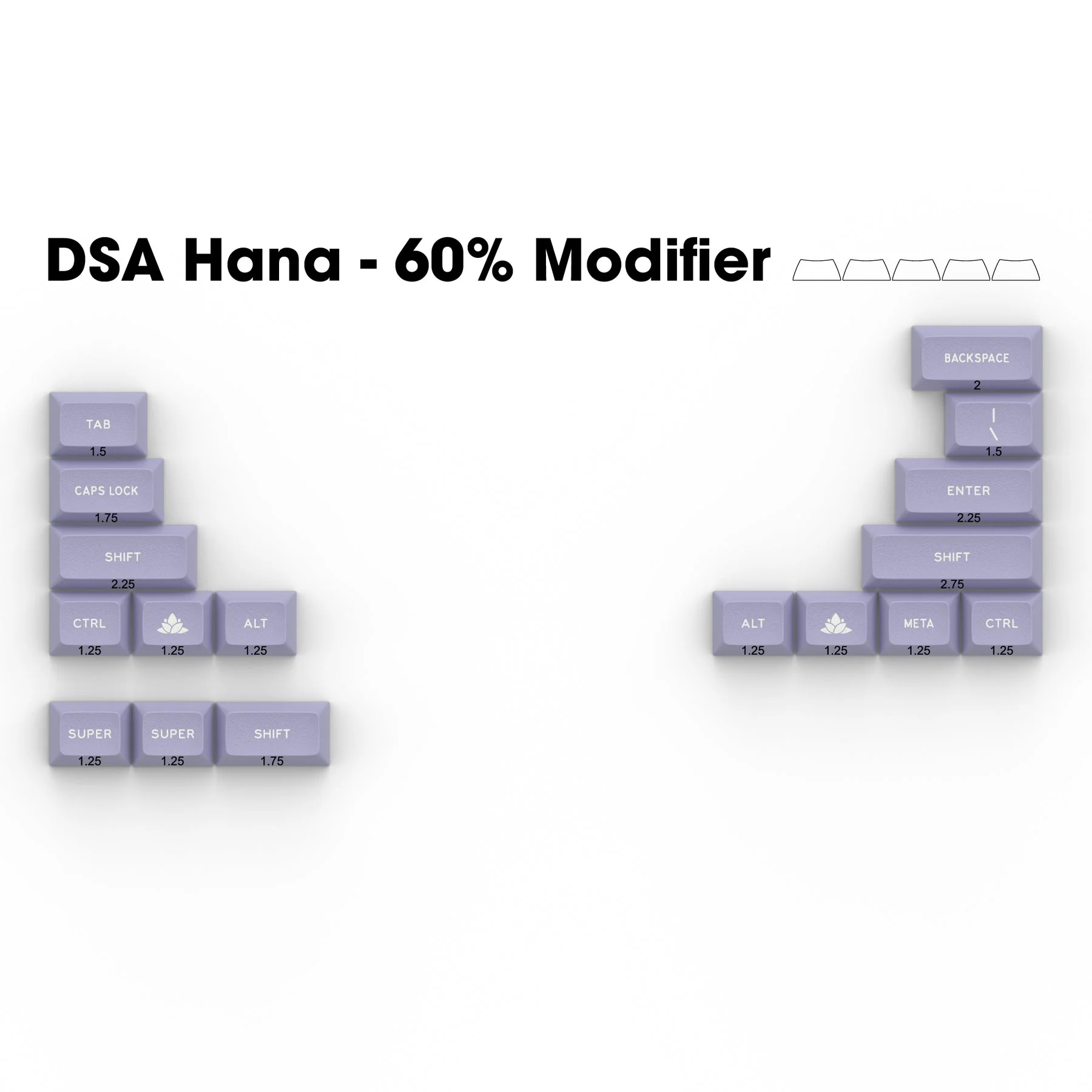 DSA Hana Keycap Set - Image 7