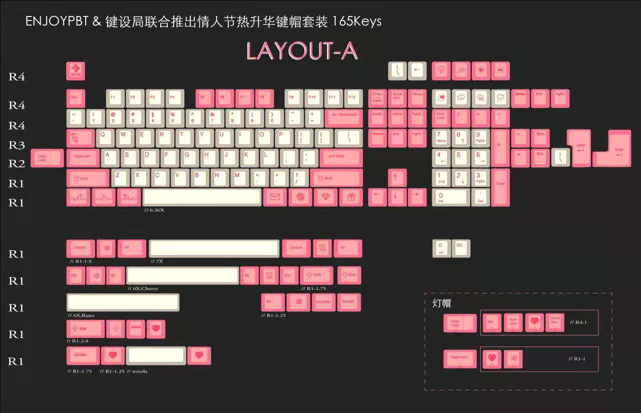 enjoyPBT Valentine Keycap Set - Image 3