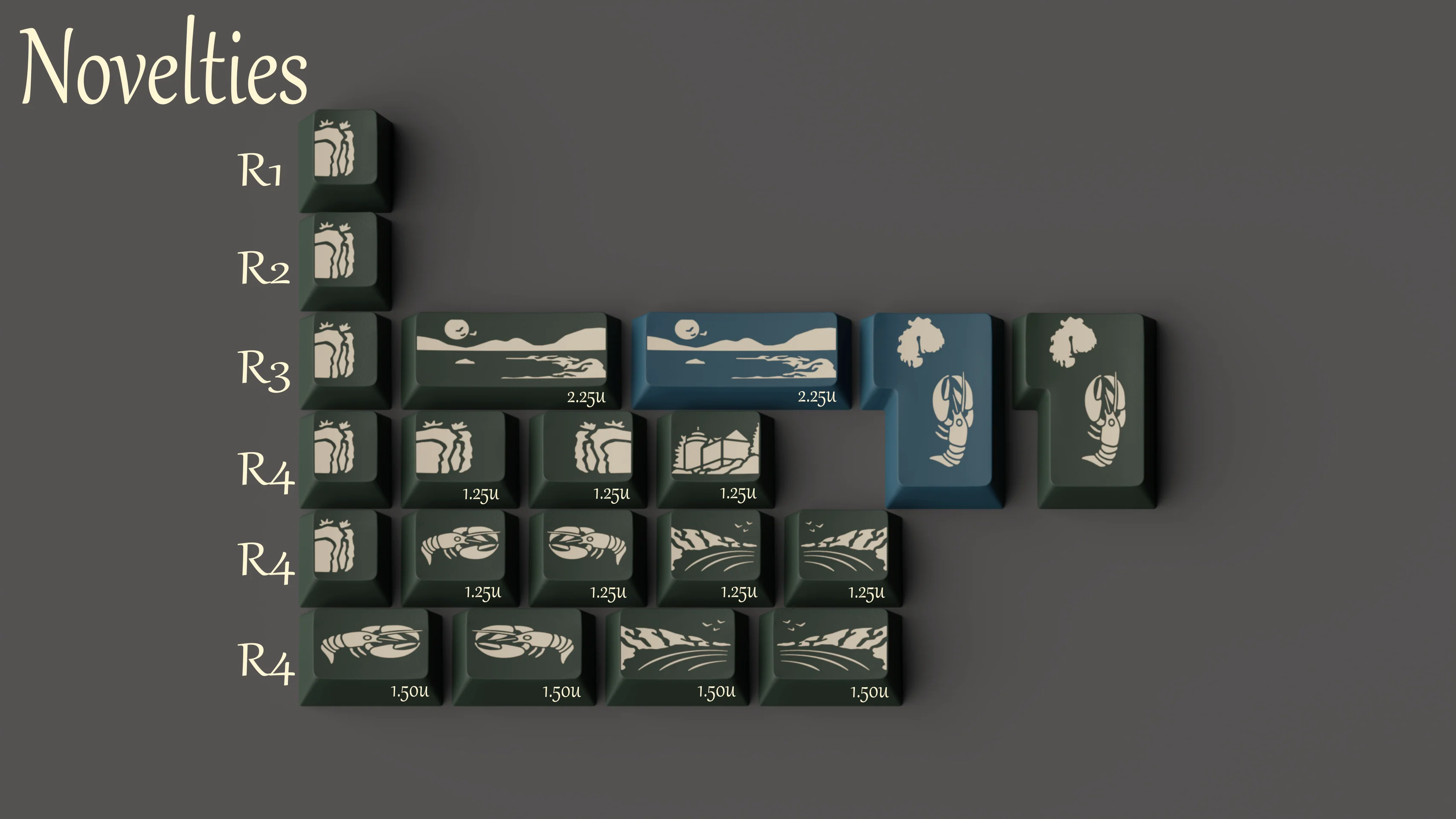 ePBT Acadia Keycap Set - Image 8