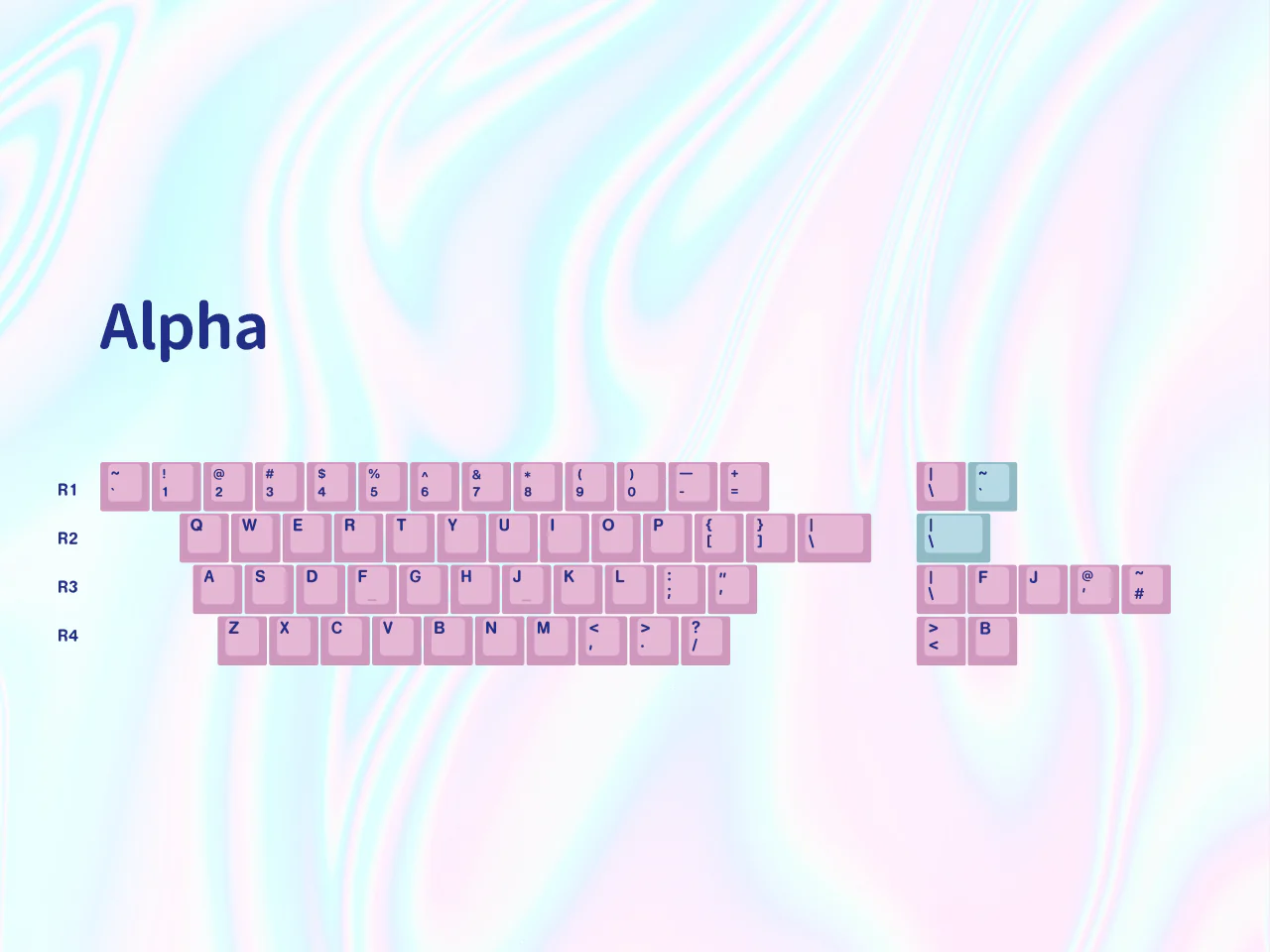 ePBT Acid House & Sweet Girl Keycap Sets - Image 4