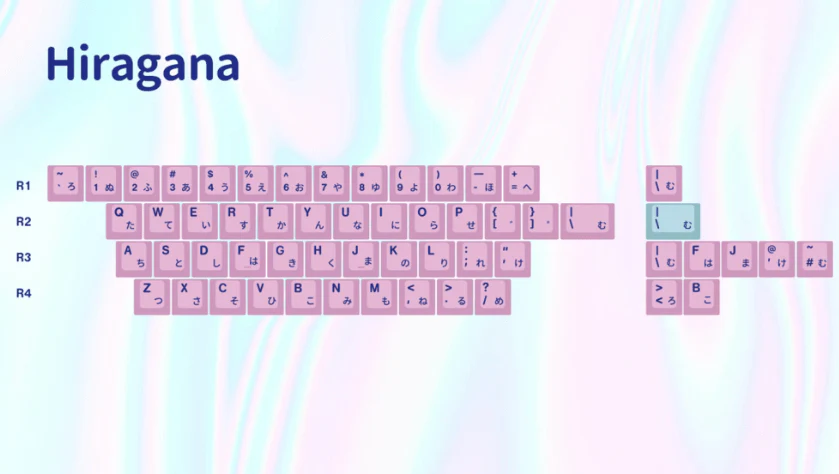 ePBT Acid House & Sweet Girl Keycap Sets - Image 5