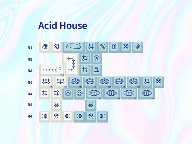 ePBT Acid House & Sweet Girl Keycap Sets - Image 6