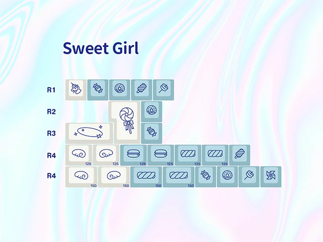 ePBT Acid House & Sweet Girl Keycap Sets - Image 7