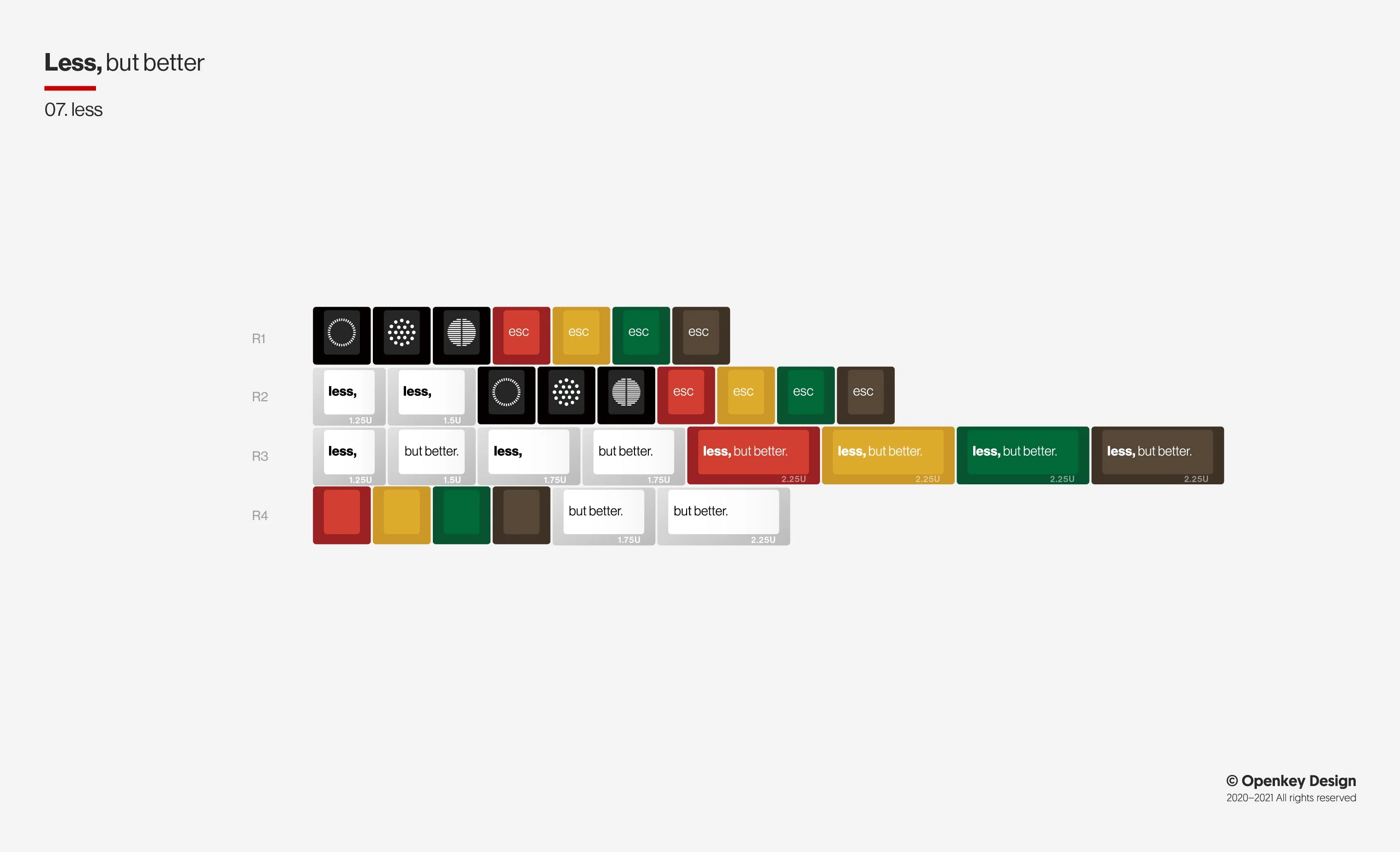 ePBT Less But Better Keycap Set - Image 11