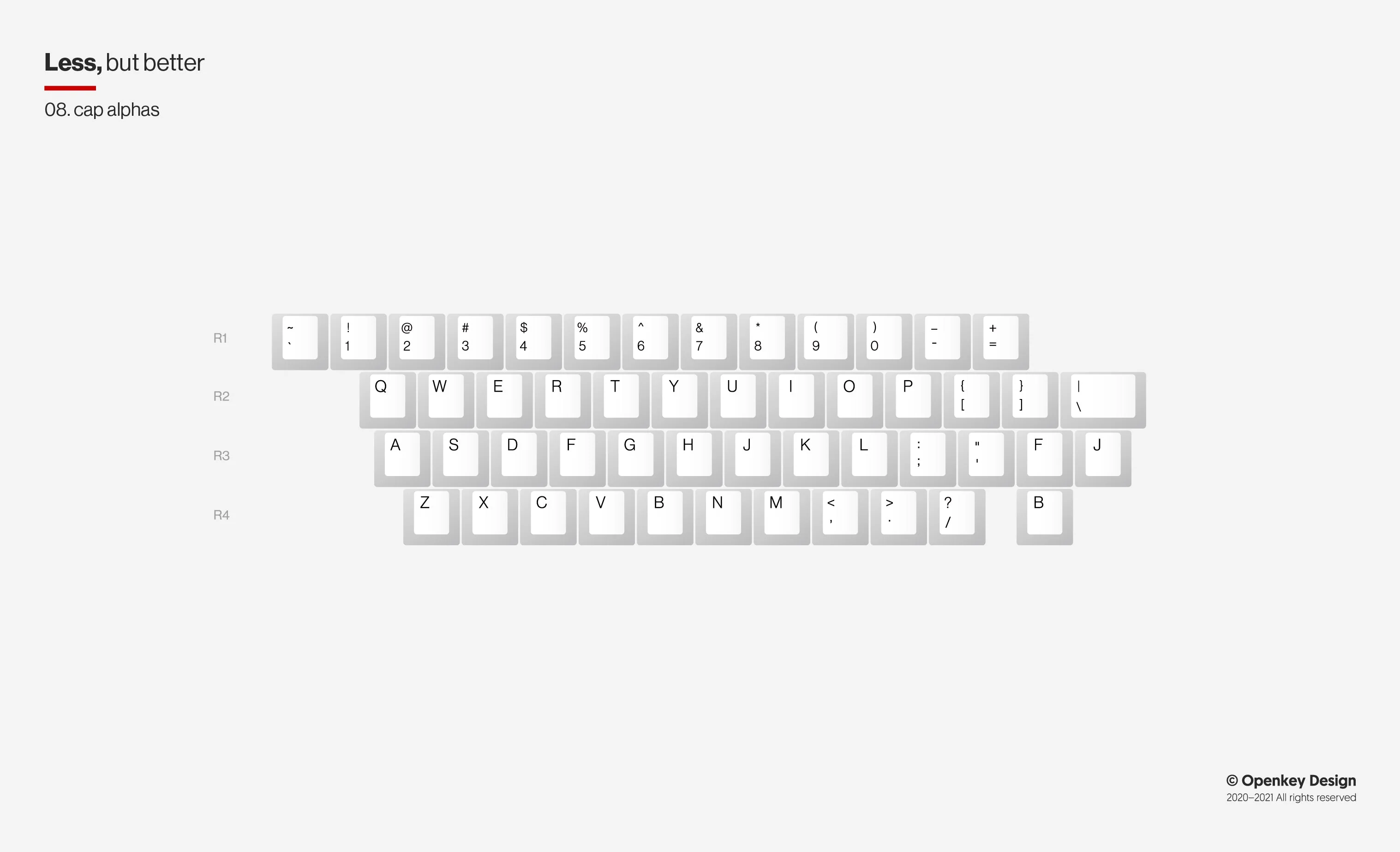 ePBT Less But Better Keycap Set - Image 12