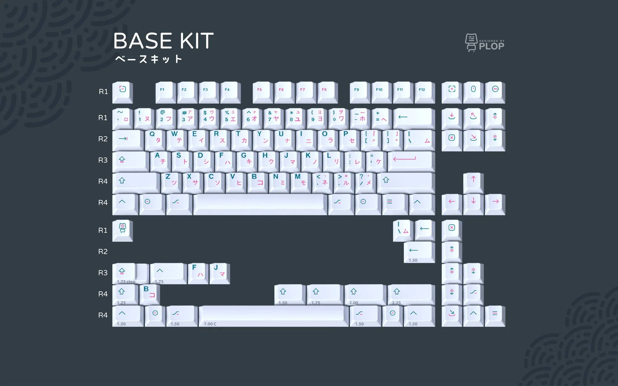 ePBT RamenStop Keycap Set - Image 5