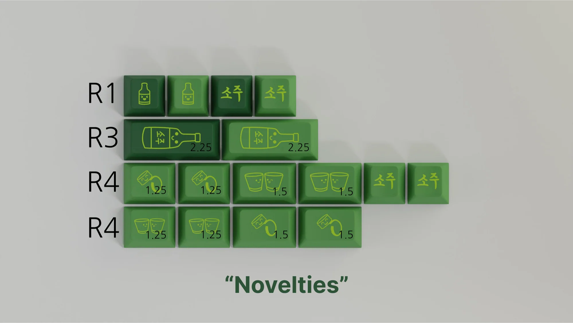 ePBT Soju Keycap Set - Image 12