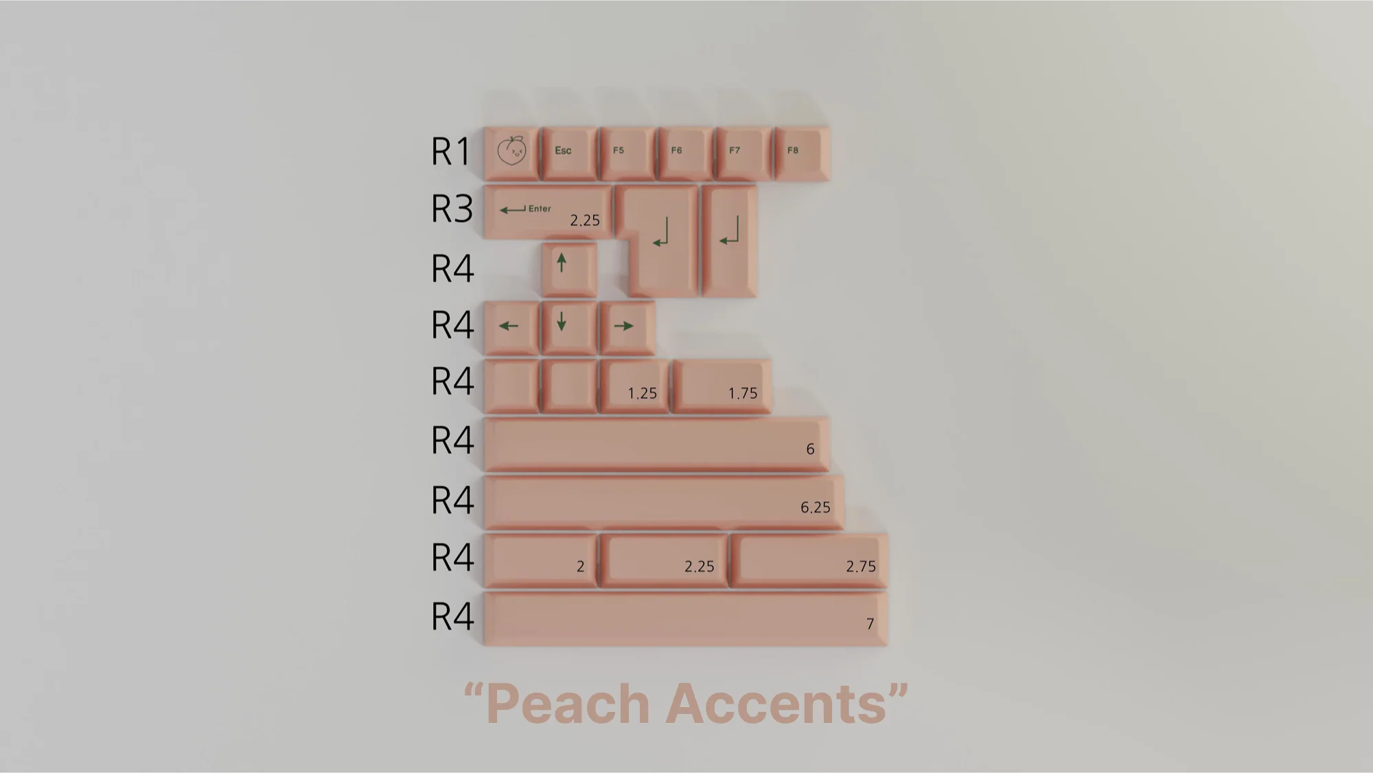 ePBT Soju Keycap Set - Image 14