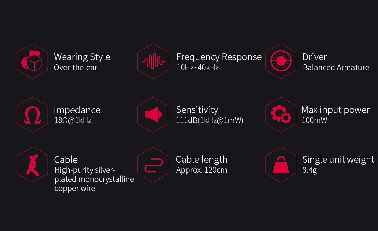 FiiO FA7s Six Balanced Armature In-Ear Monitors (IEMs) - Image 16
