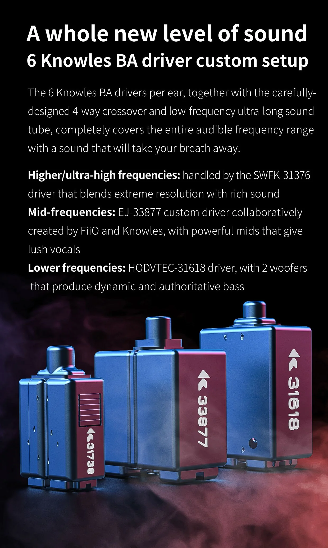 FiiO FA9 In-Ear Monitors (IEMs) - Image 3