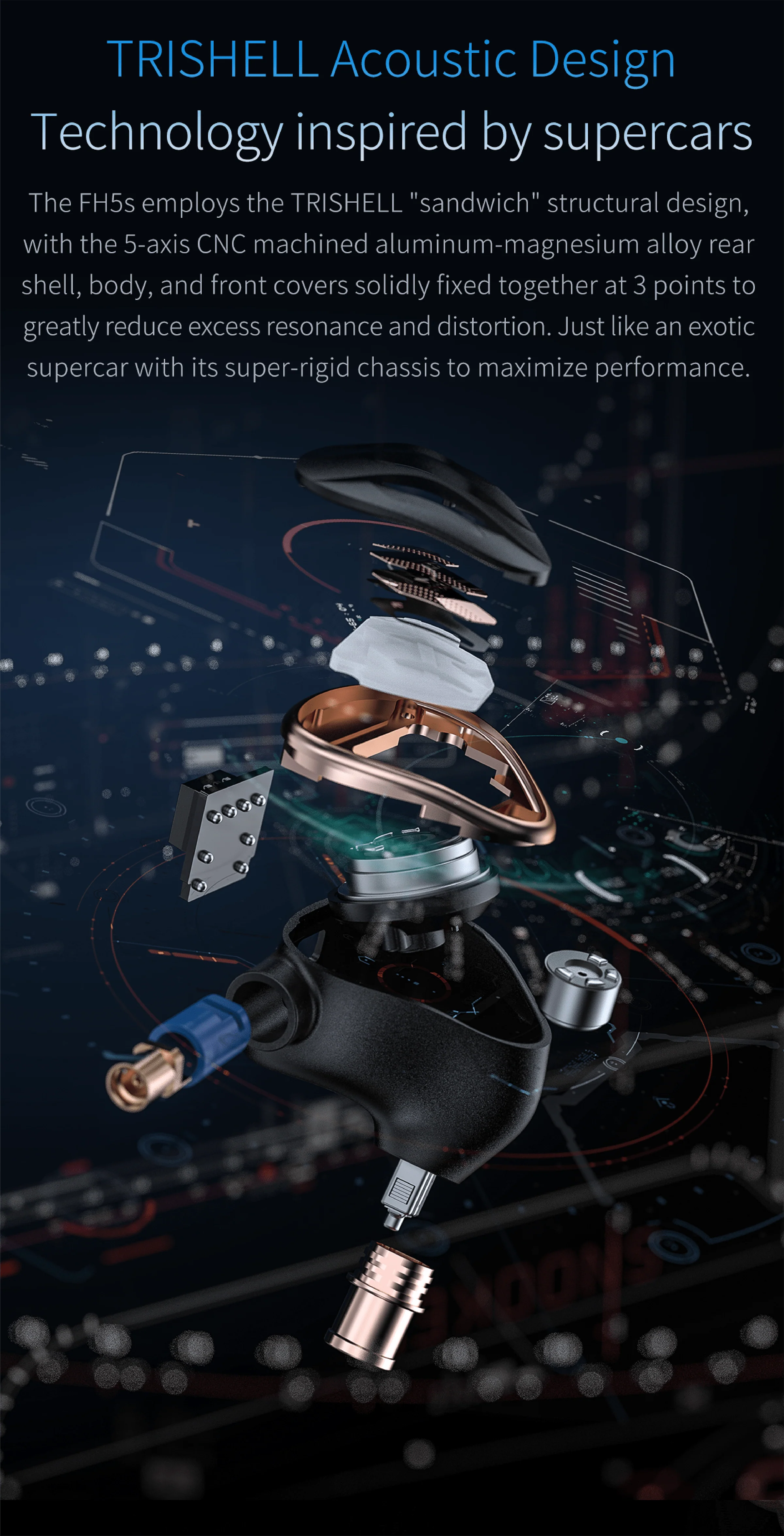 FiiO FH5s Hybrid Semi-Open Back IEM - Image 10