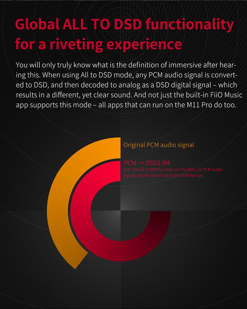 FiiO M11 Pro Lossless Portable Music Player - Image 22