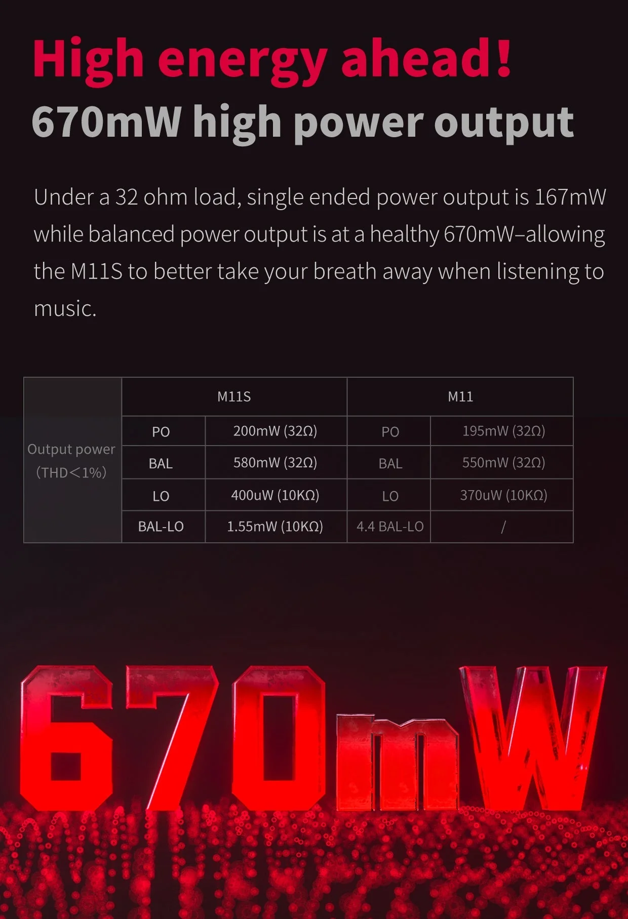 FiiO M11s High-Res Portable DAP (Digital Audio Player) - Image 7