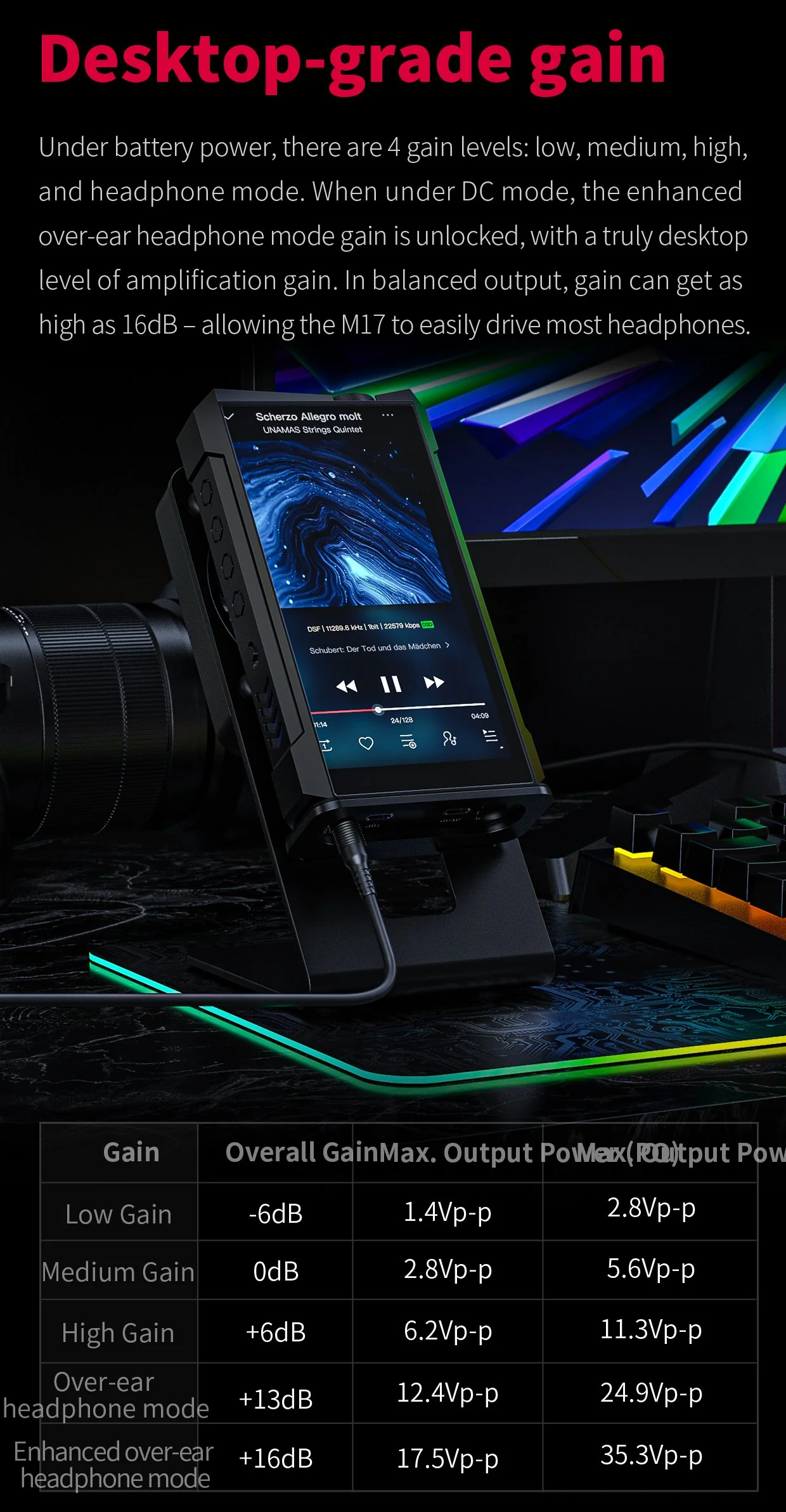 FiiO M17 DAP - Image 8