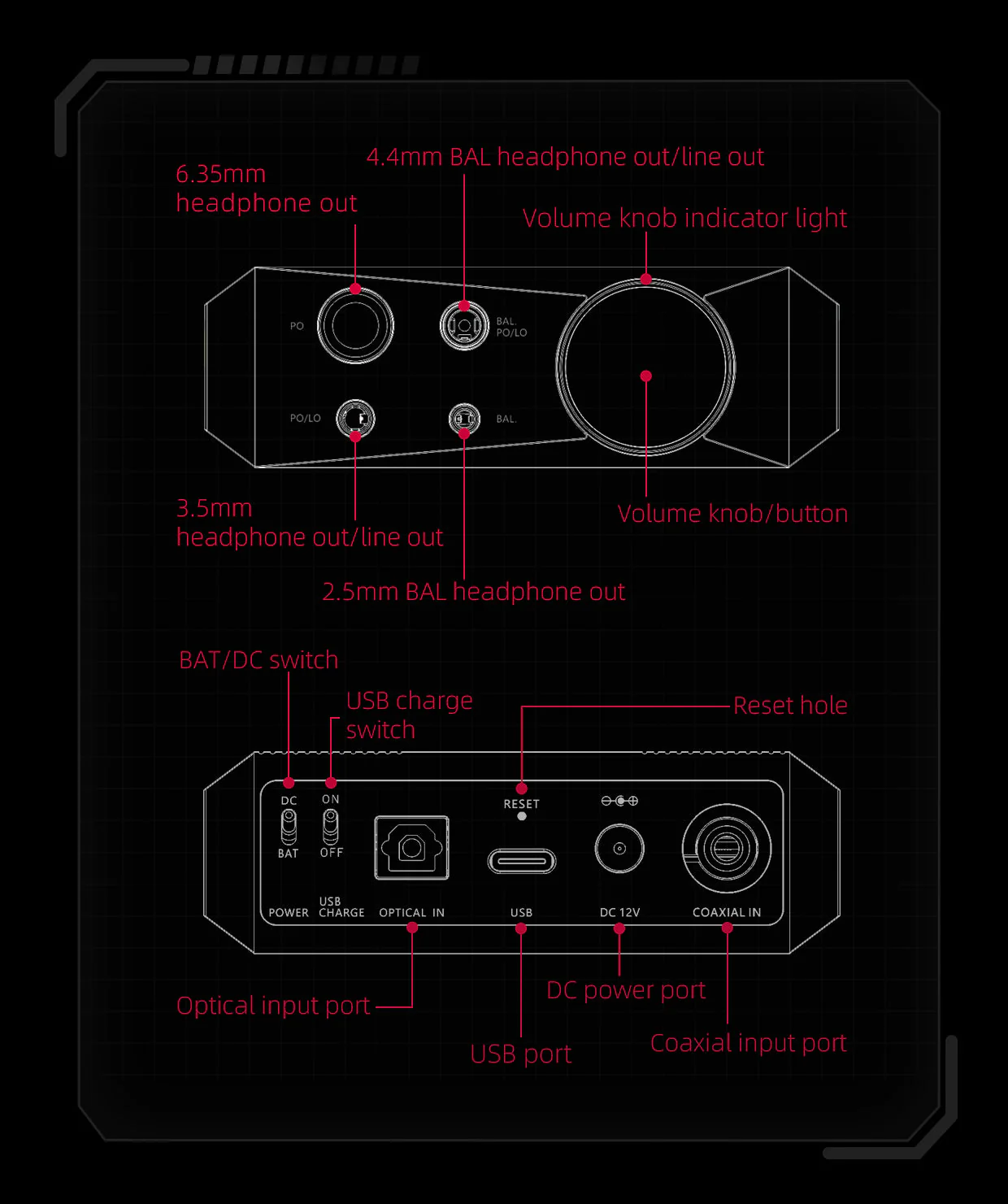 FiiO Q7 Portable Desktop-Class DAC/Amp - Image 8