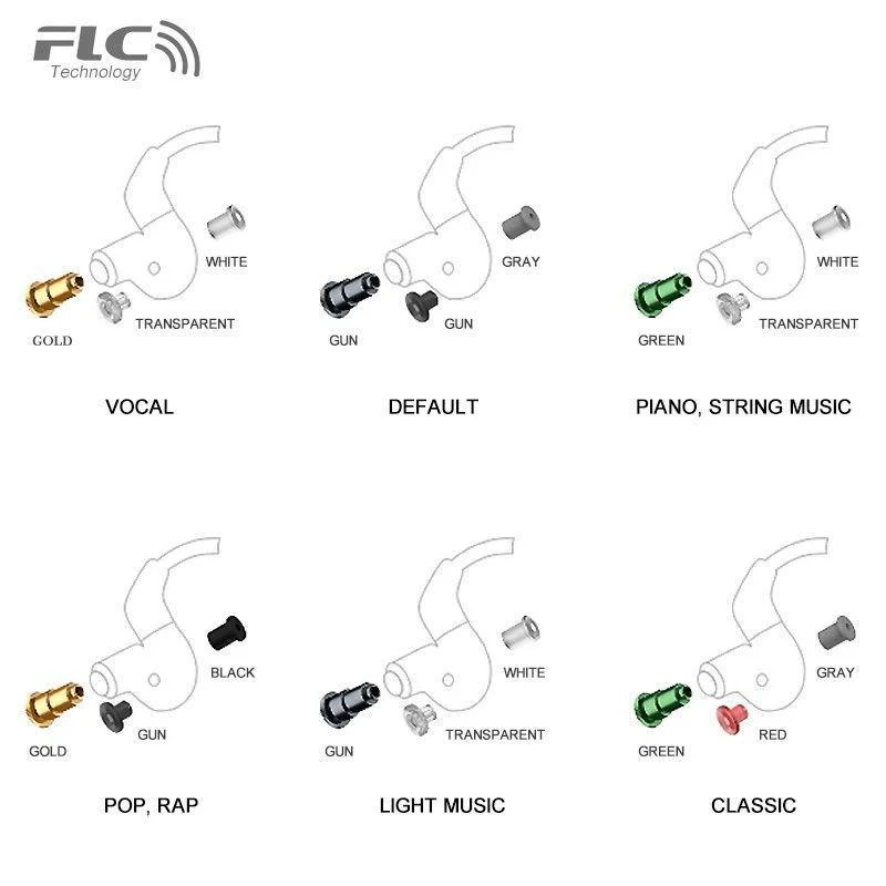 FLC8S IEM Earphones - Image 6