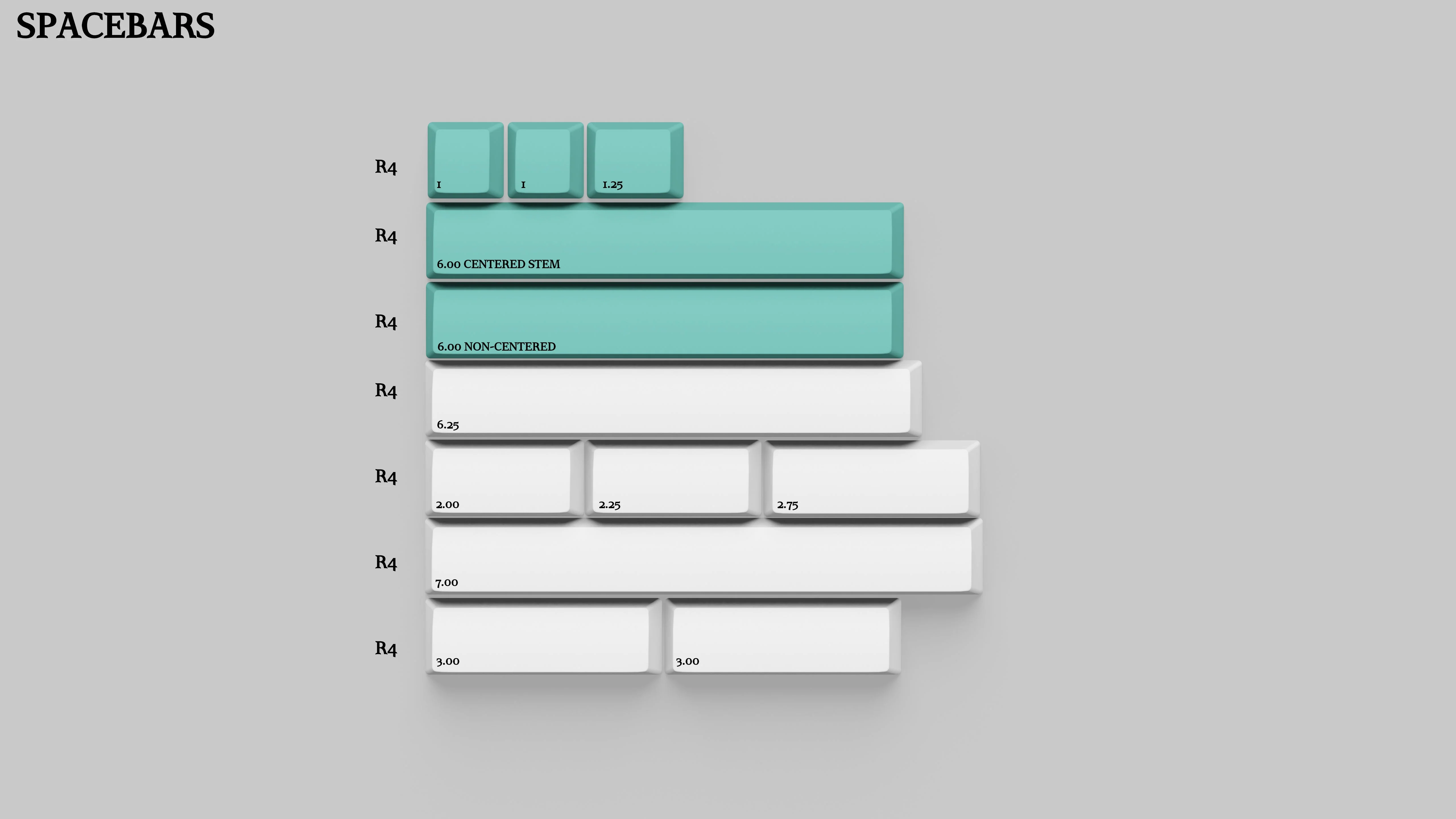 GMK Haku Keycap Set - Image 19