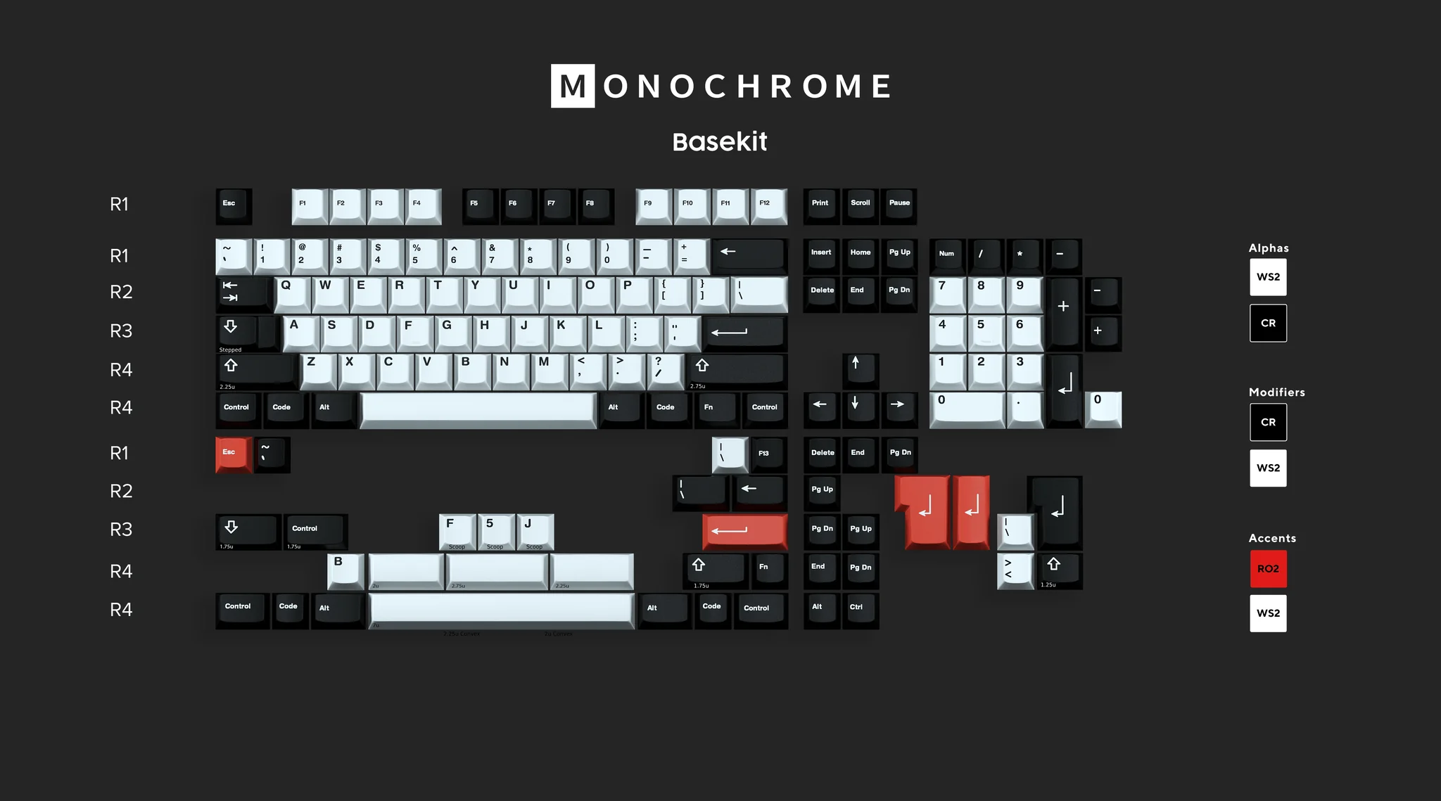 GMK Monochrome R2 Keycap Set - Image 3
