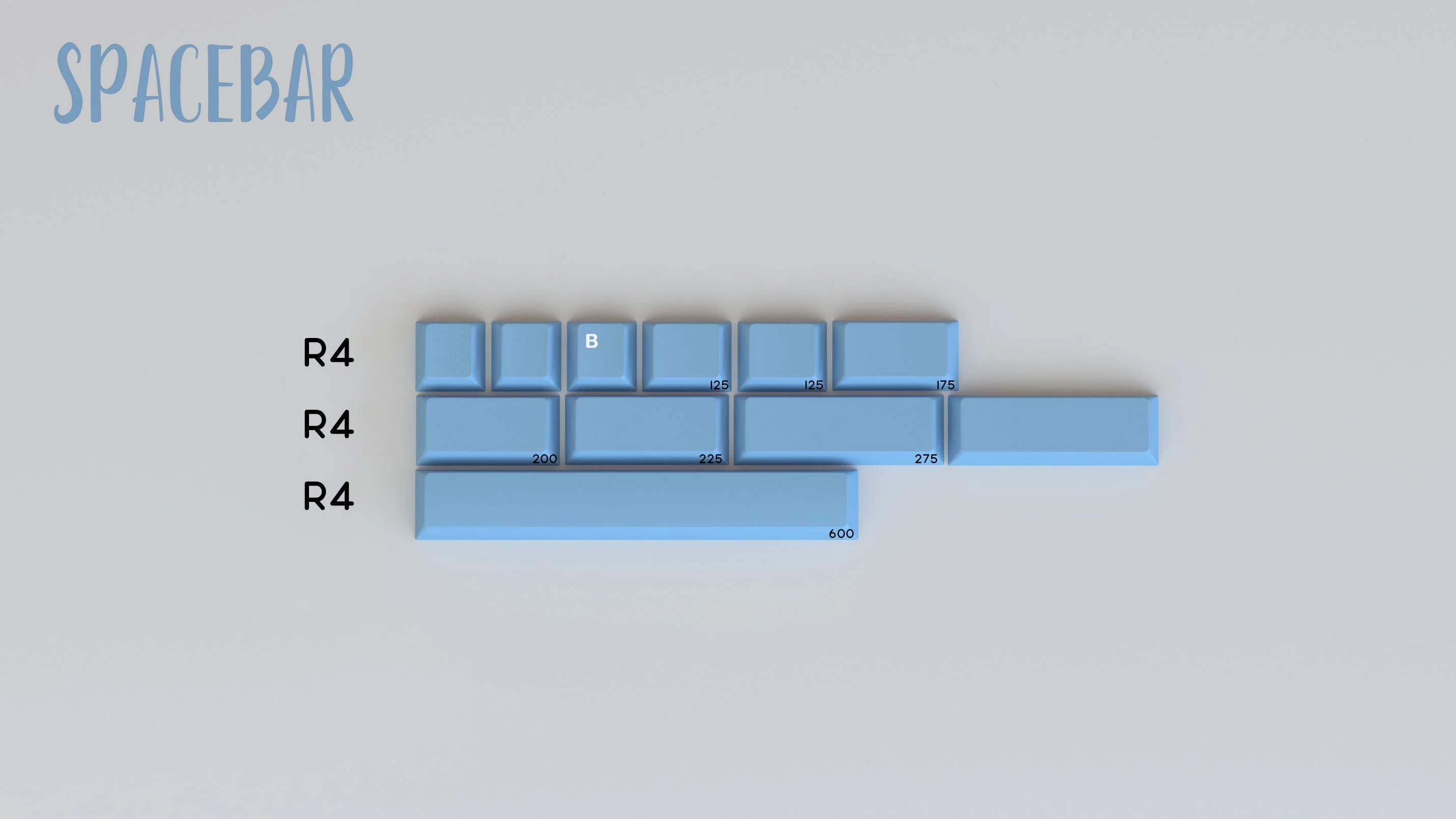 GMK Yeeti Keycap Set - Image 6