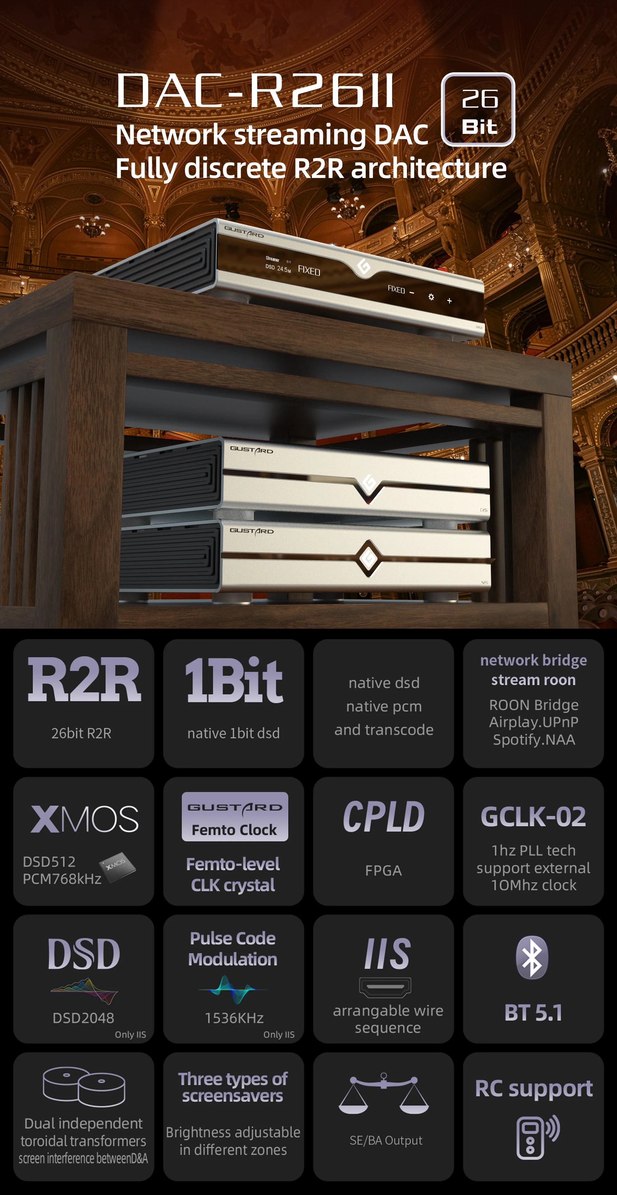 GUSTARD DAC-R26II Network Streaming R2R DAC - Image 4